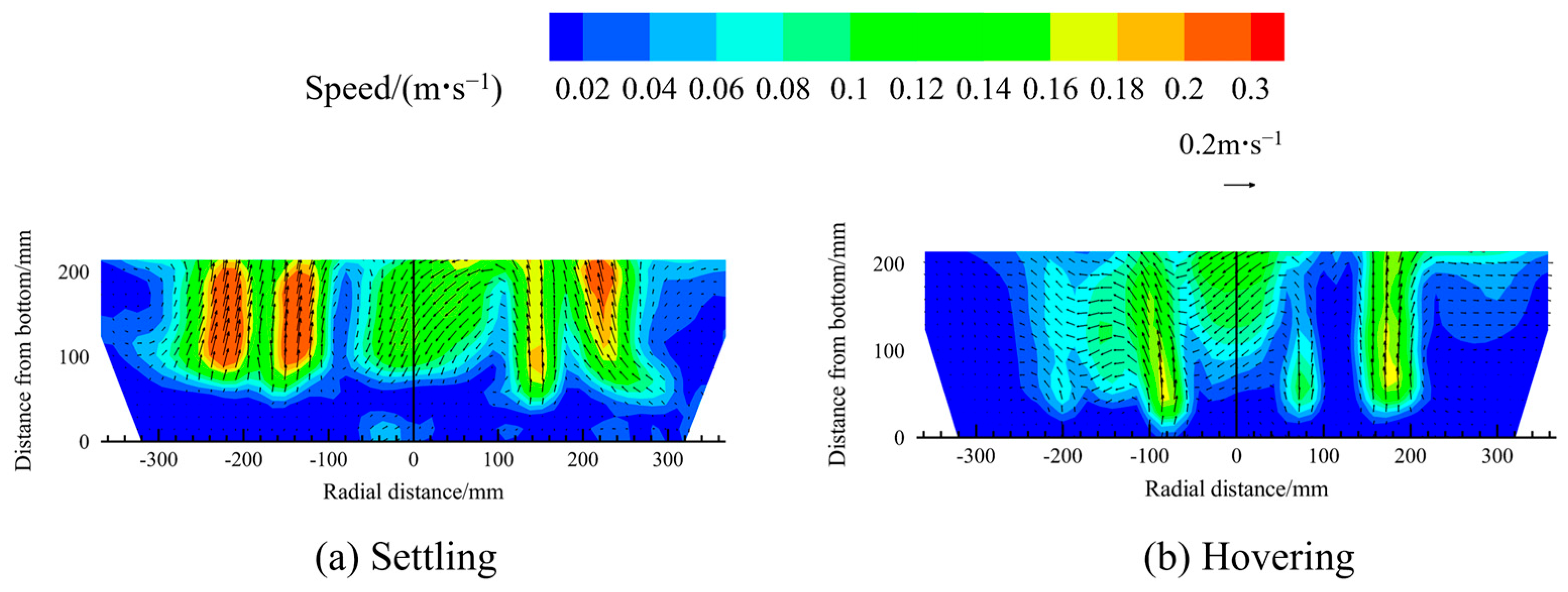 Processes 14 00501 g006