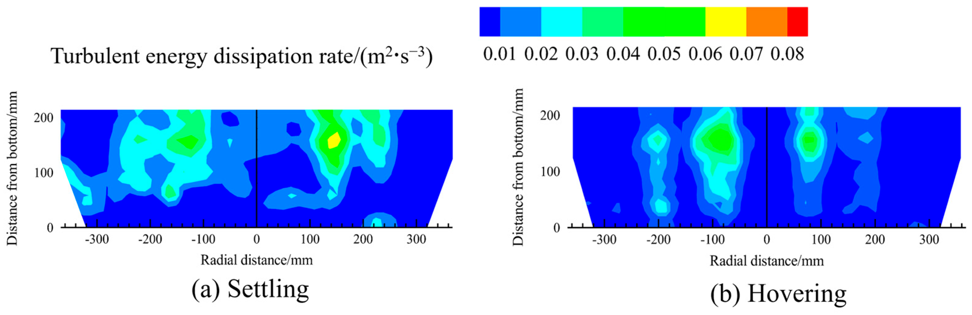 Processes 14 00501 g009