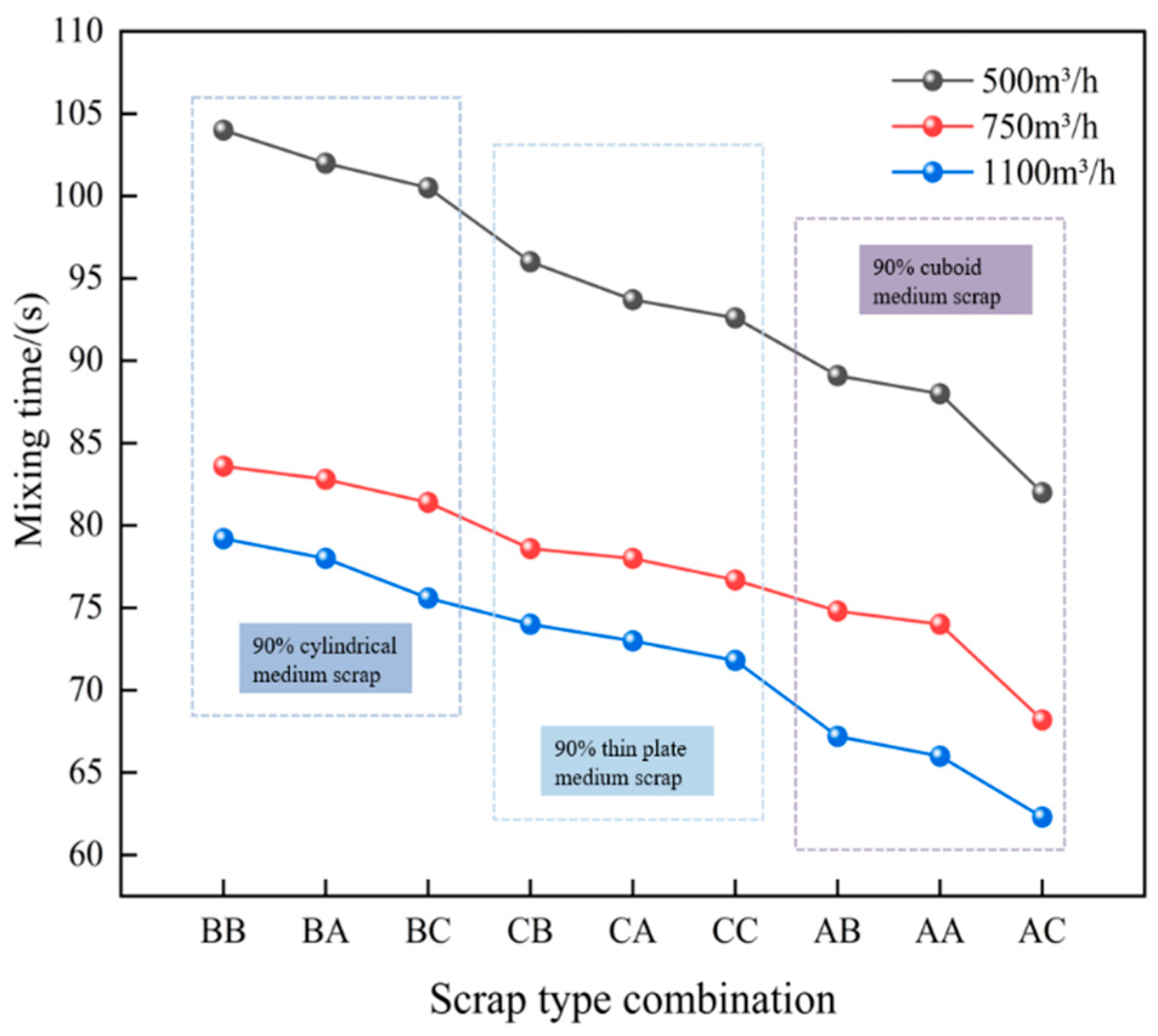 Processes 14 00501 g024