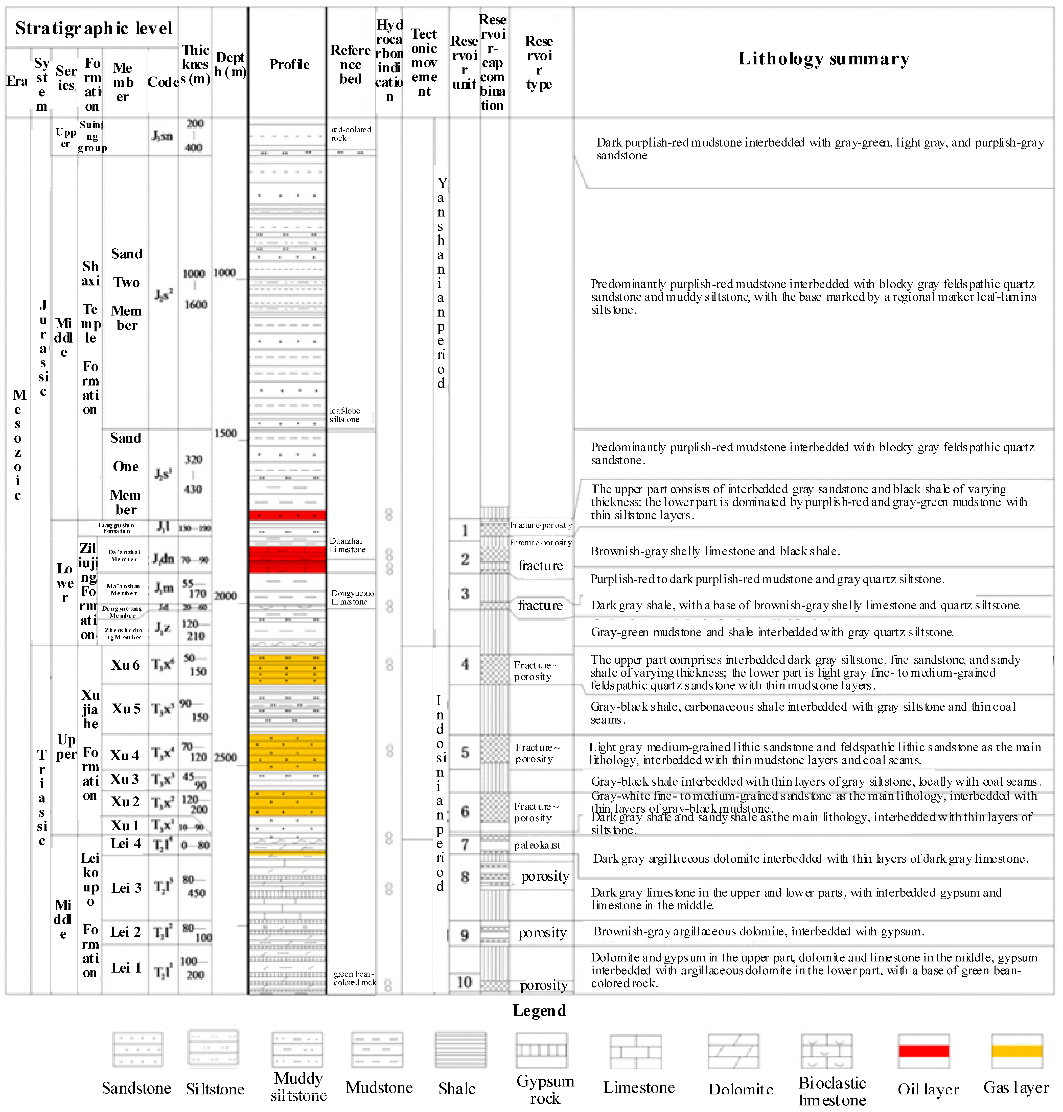 Processes 14 00506 g002