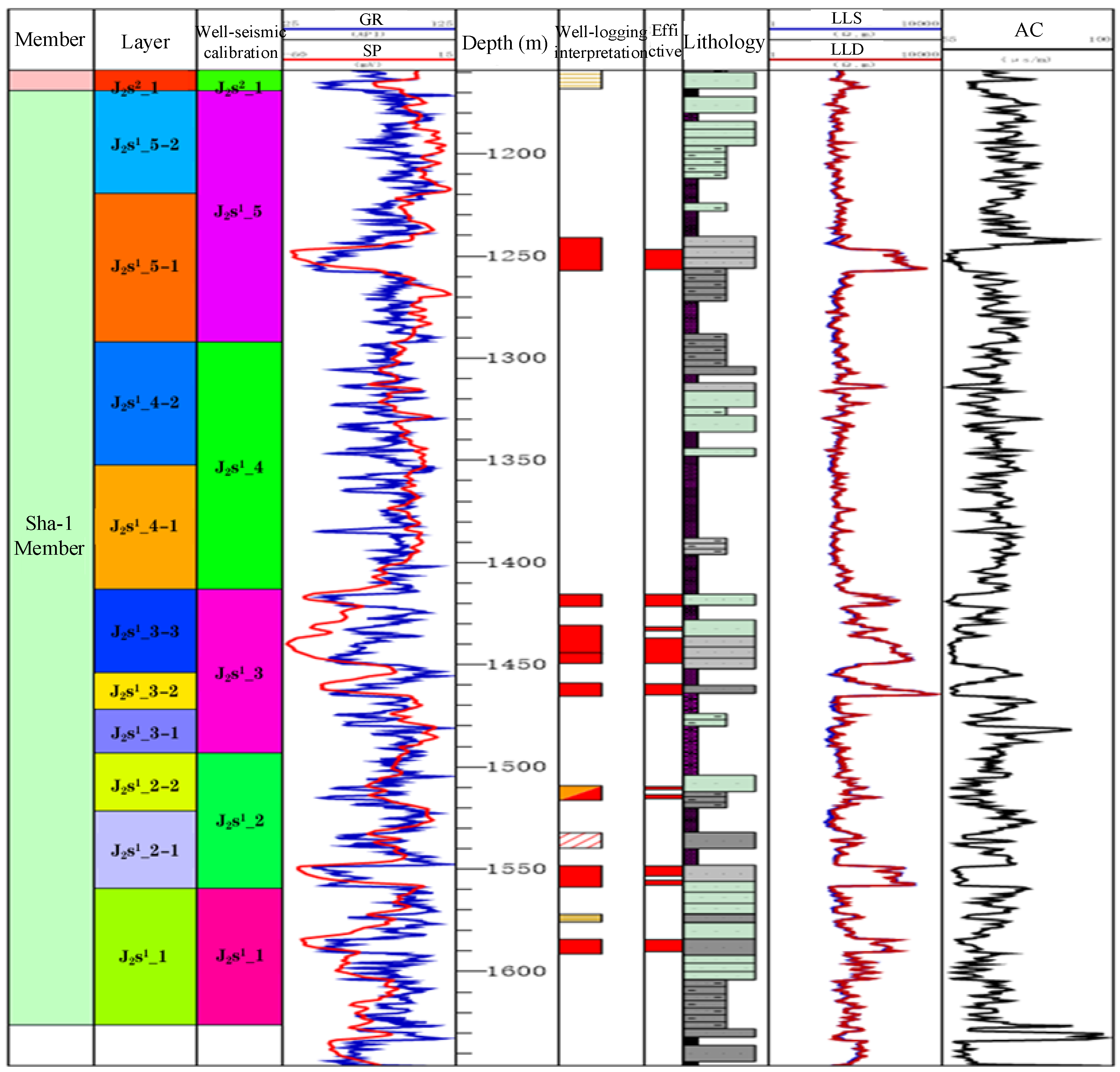 Processes 14 00506 g005