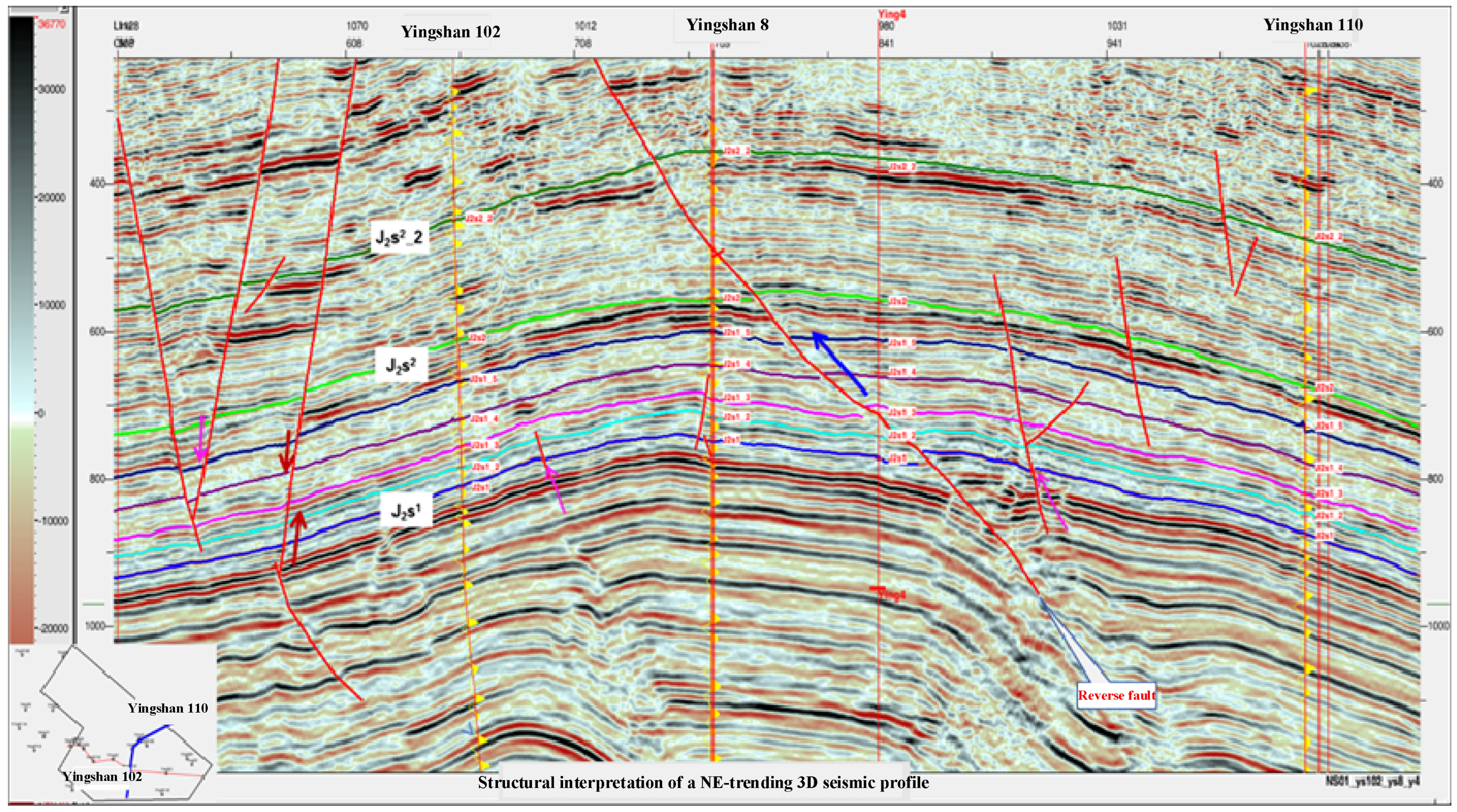 Processes 14 00506 g006