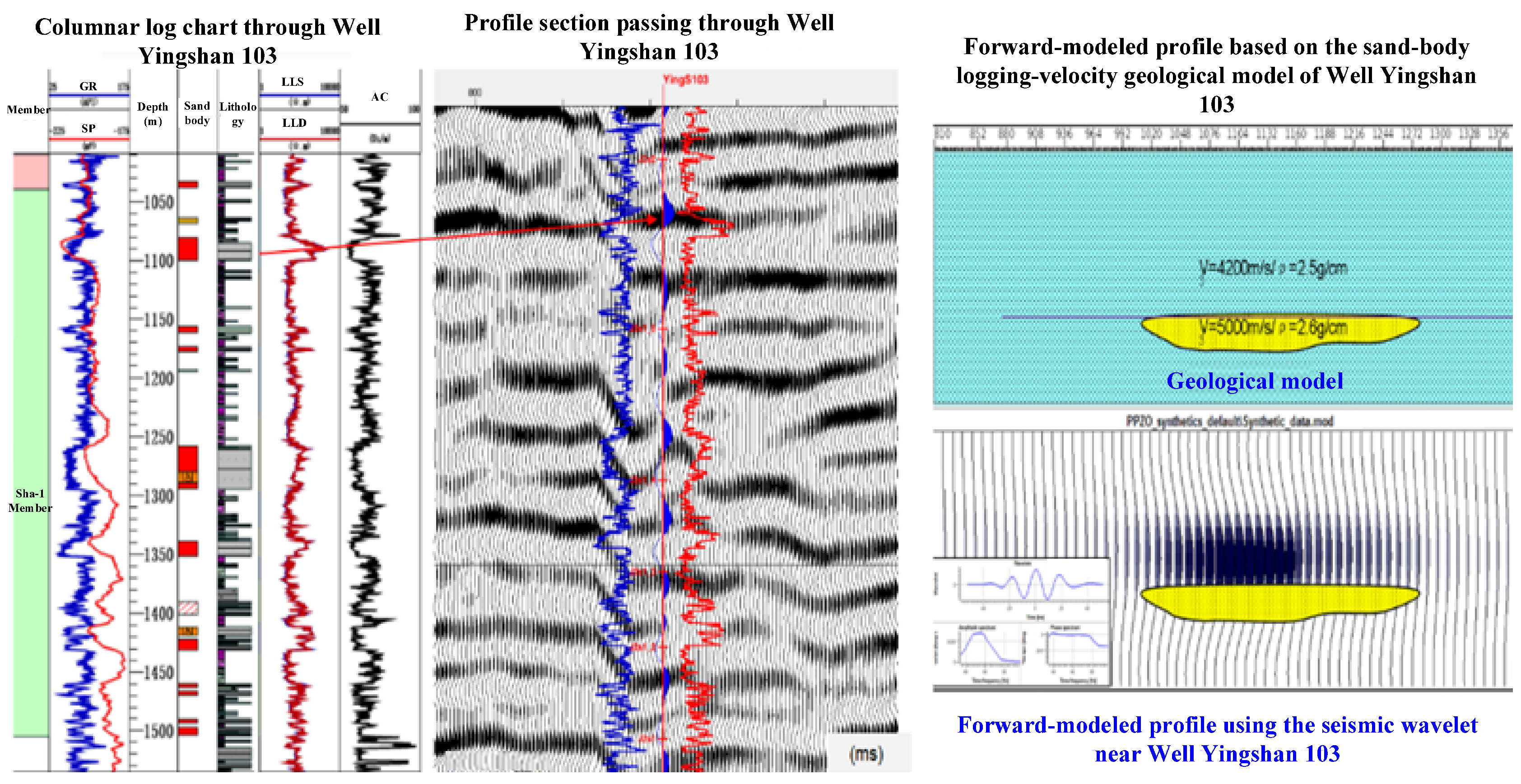 Processes 14 00506 g007