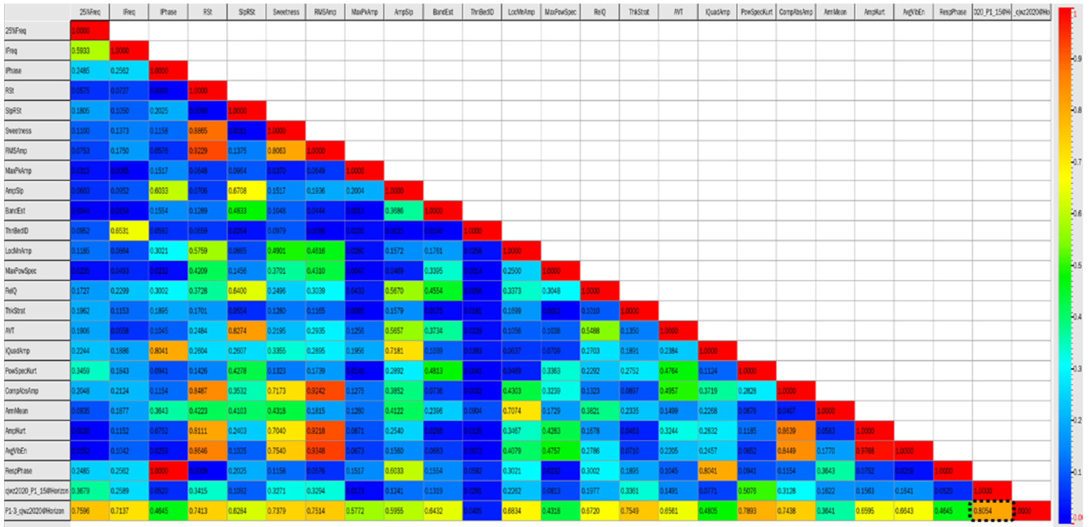 Processes 14 00506 g008