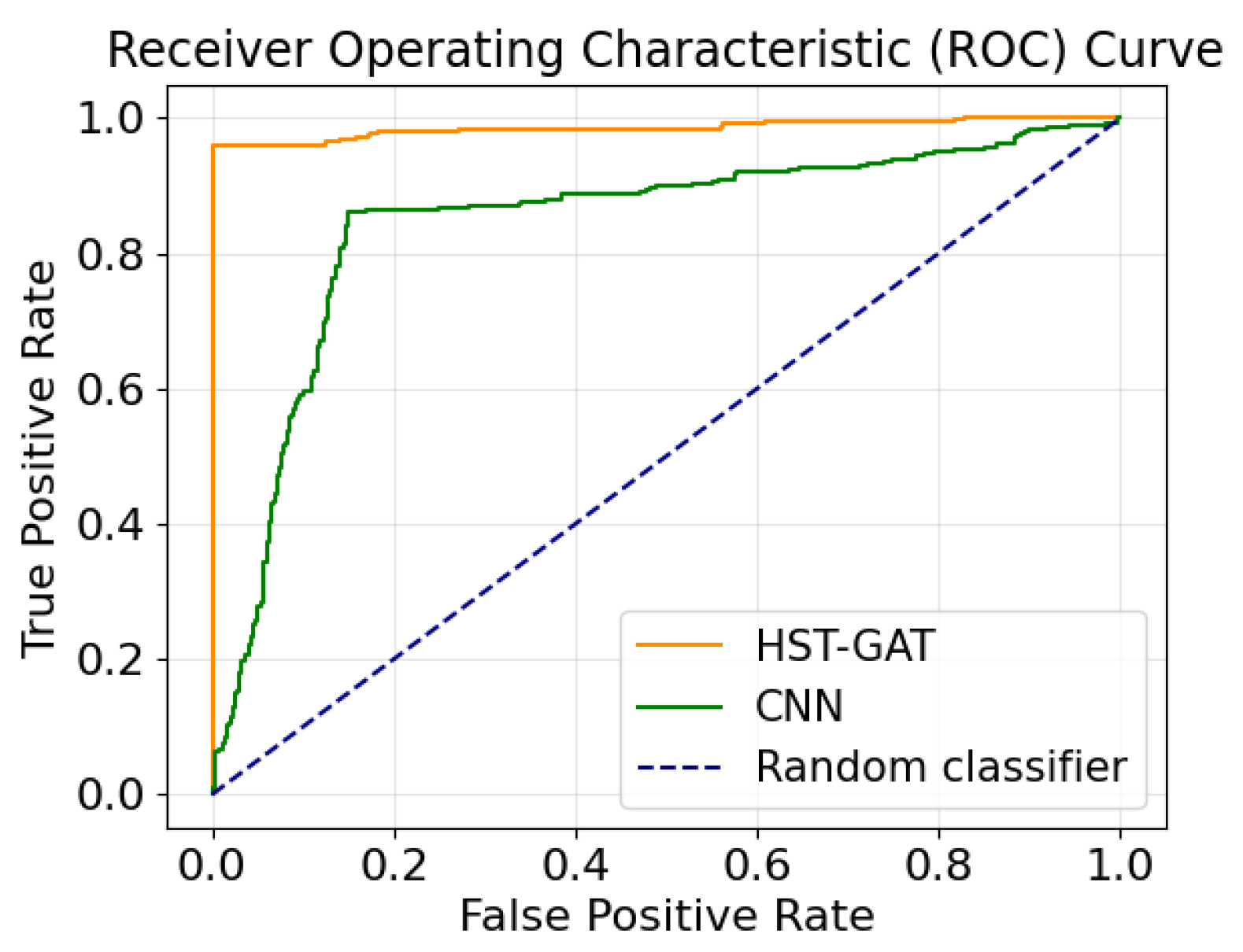 Processes 14 00507 g002 Processes 14 00507 g002