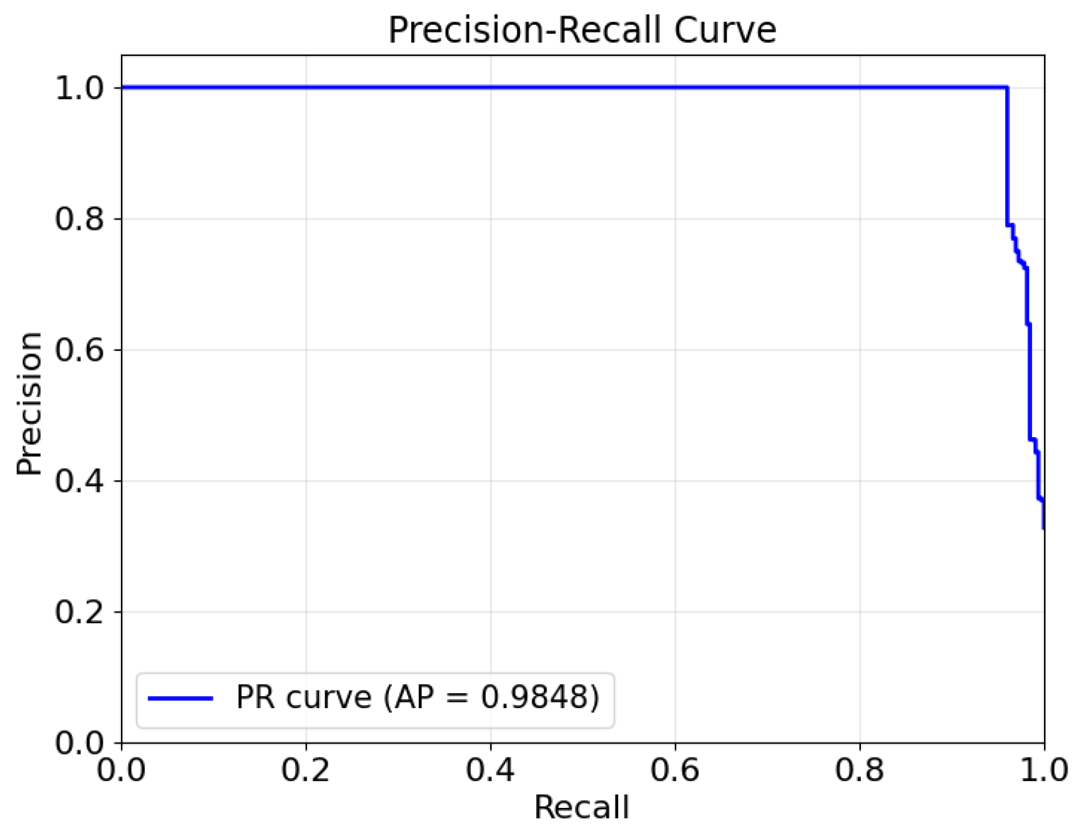 Processes 14 00507 g003 Processes 14 00507 g003