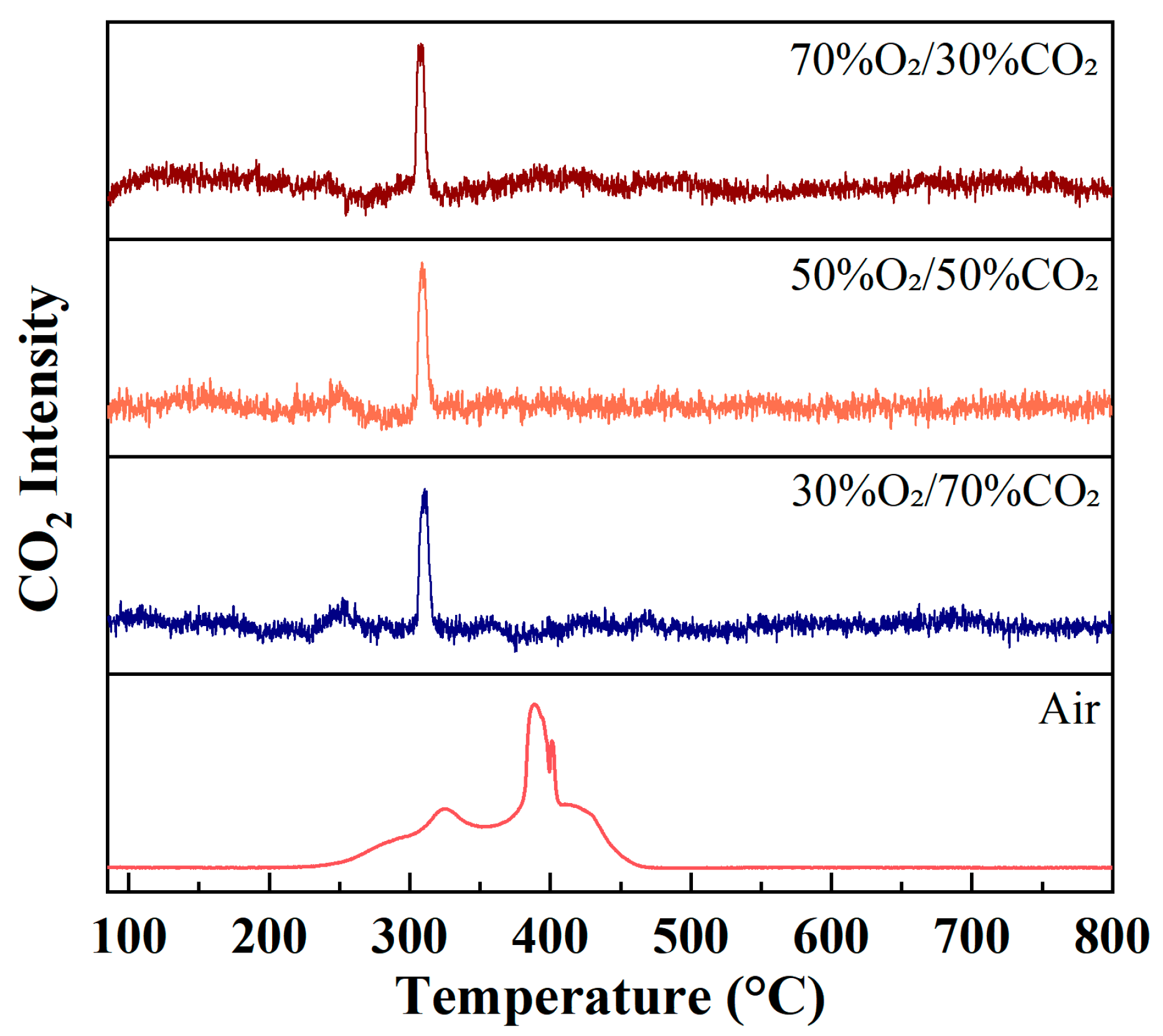 Processes 14 00514 g003 Processes 14 00514 g003