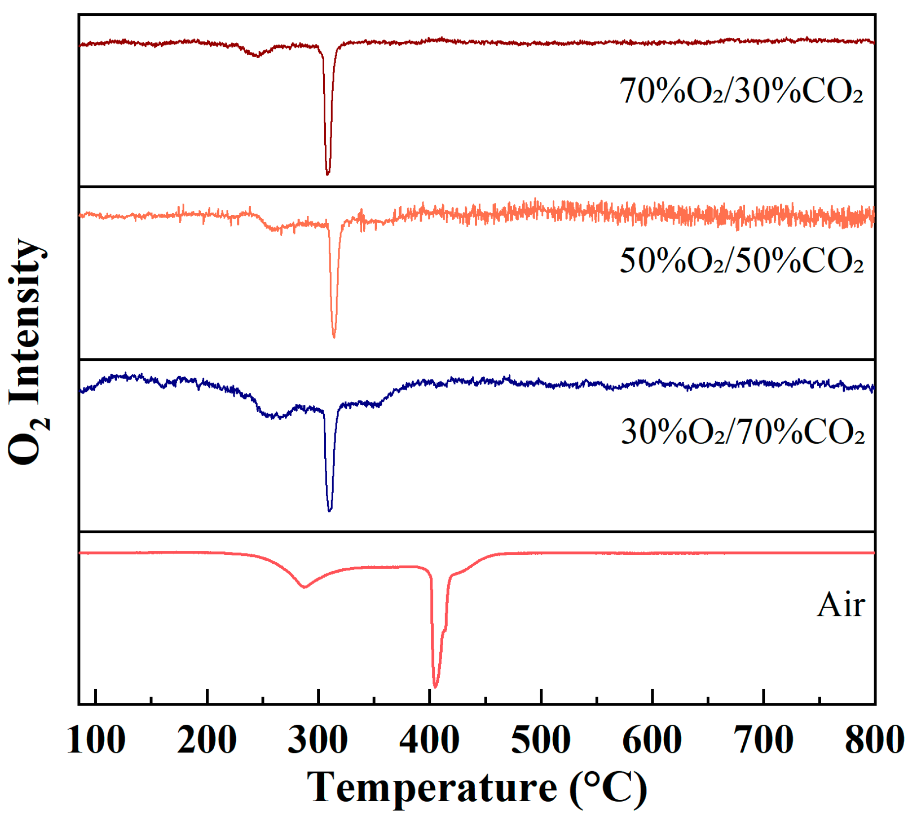 Processes 14 00514 g004 Processes 14 00514 g004