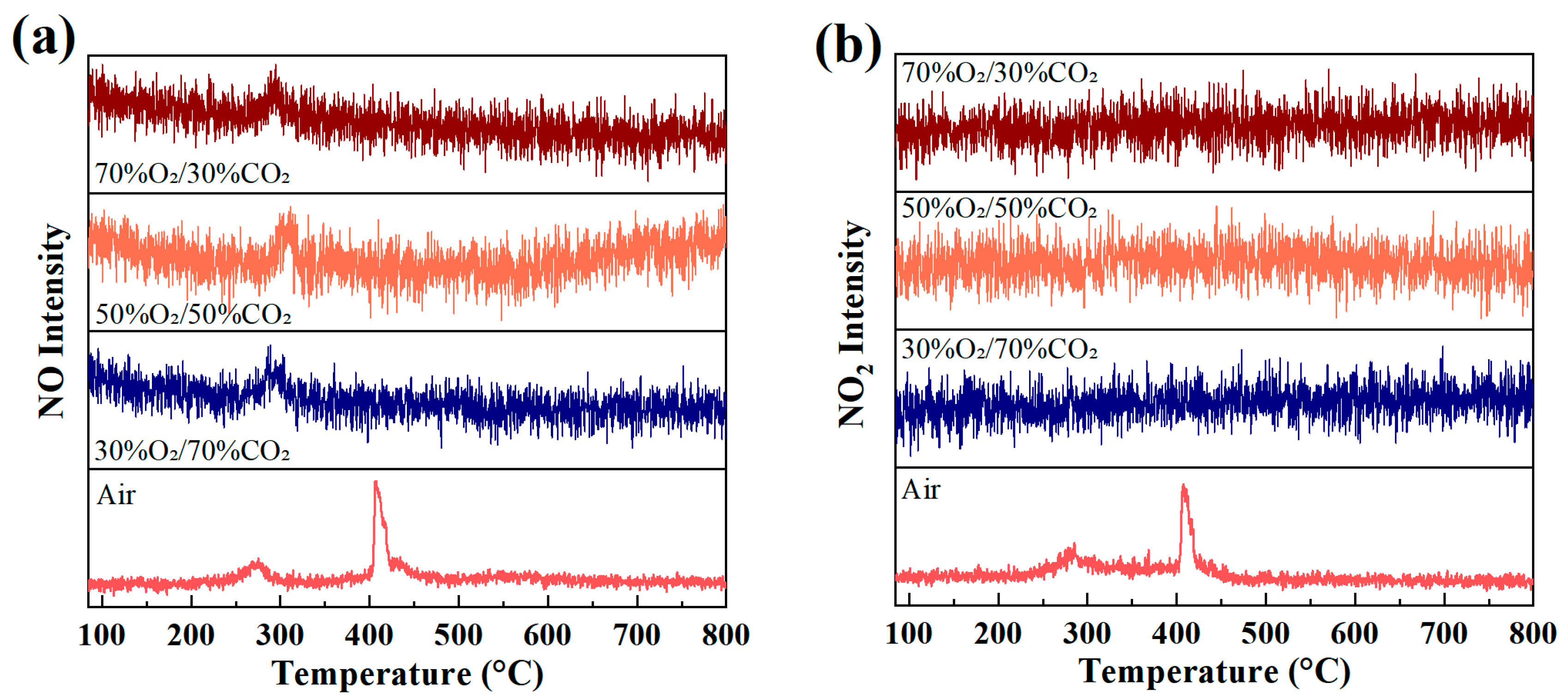 Processes 14 00514 g005 Processes 14 00514 g005