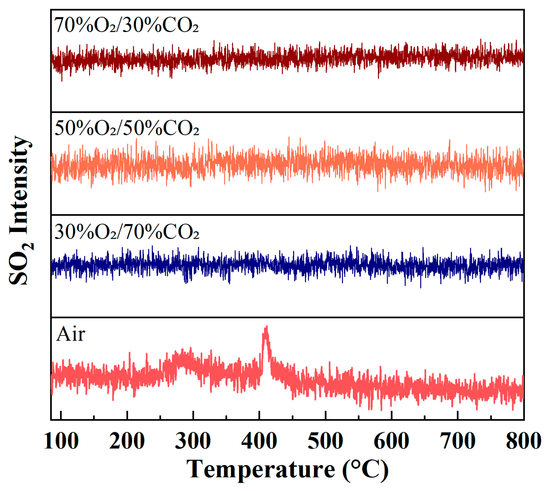 Processes 14 00514 g006 Processes 14 00514 g006