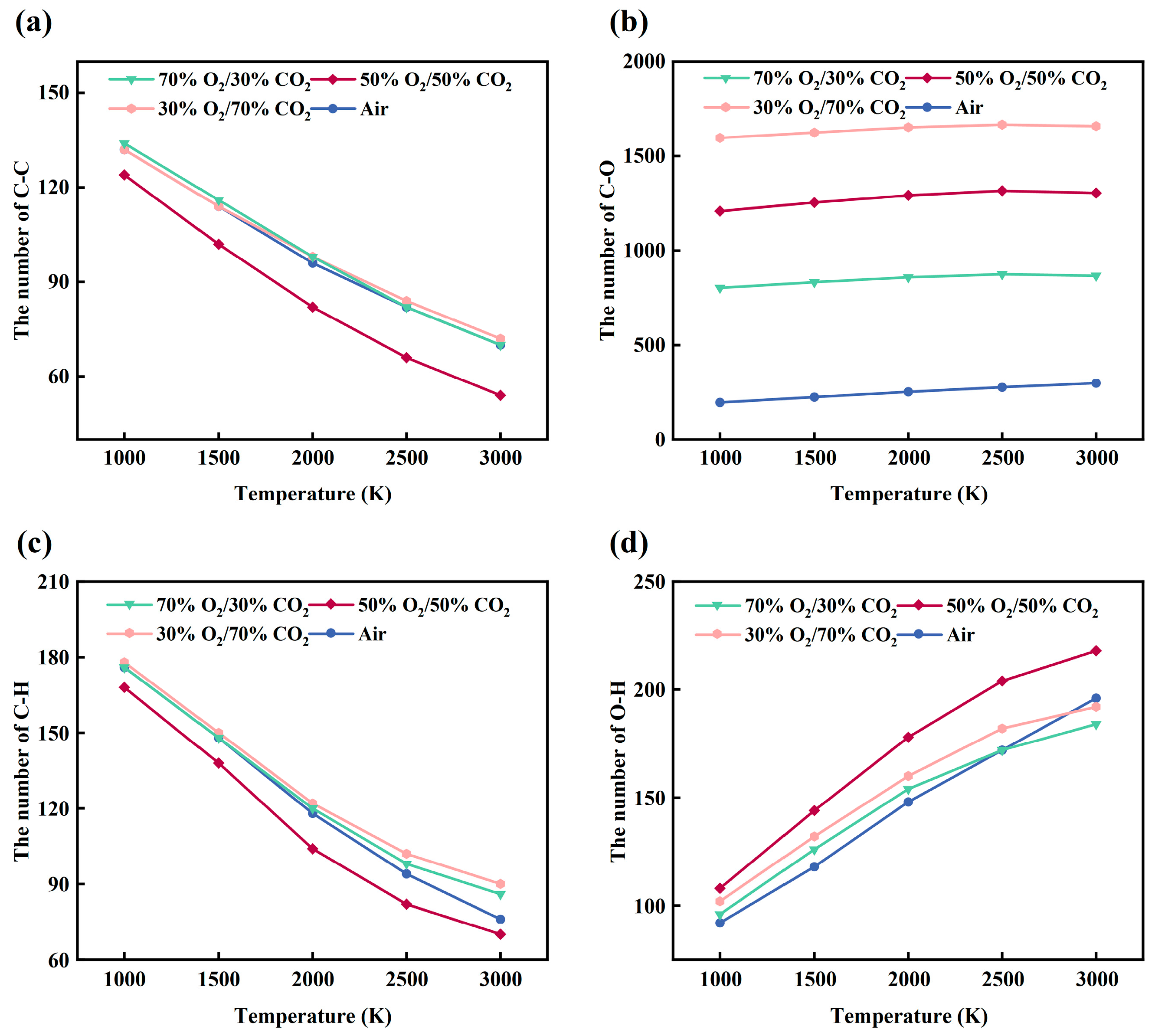 Processes 14 00514 g009 Processes 14 00514 g009