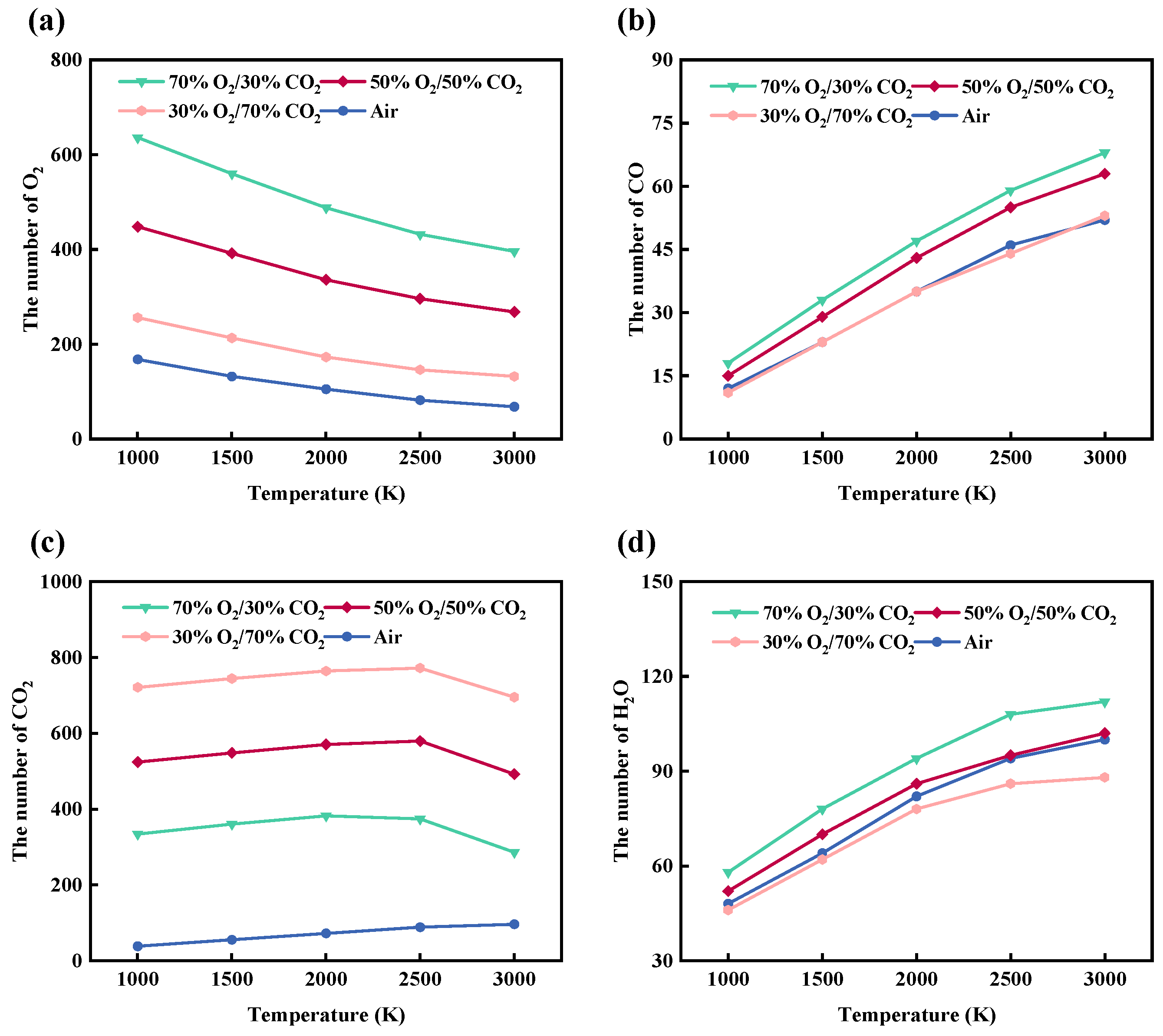 Processes 14 00514 g010 Processes 14 00514 g010