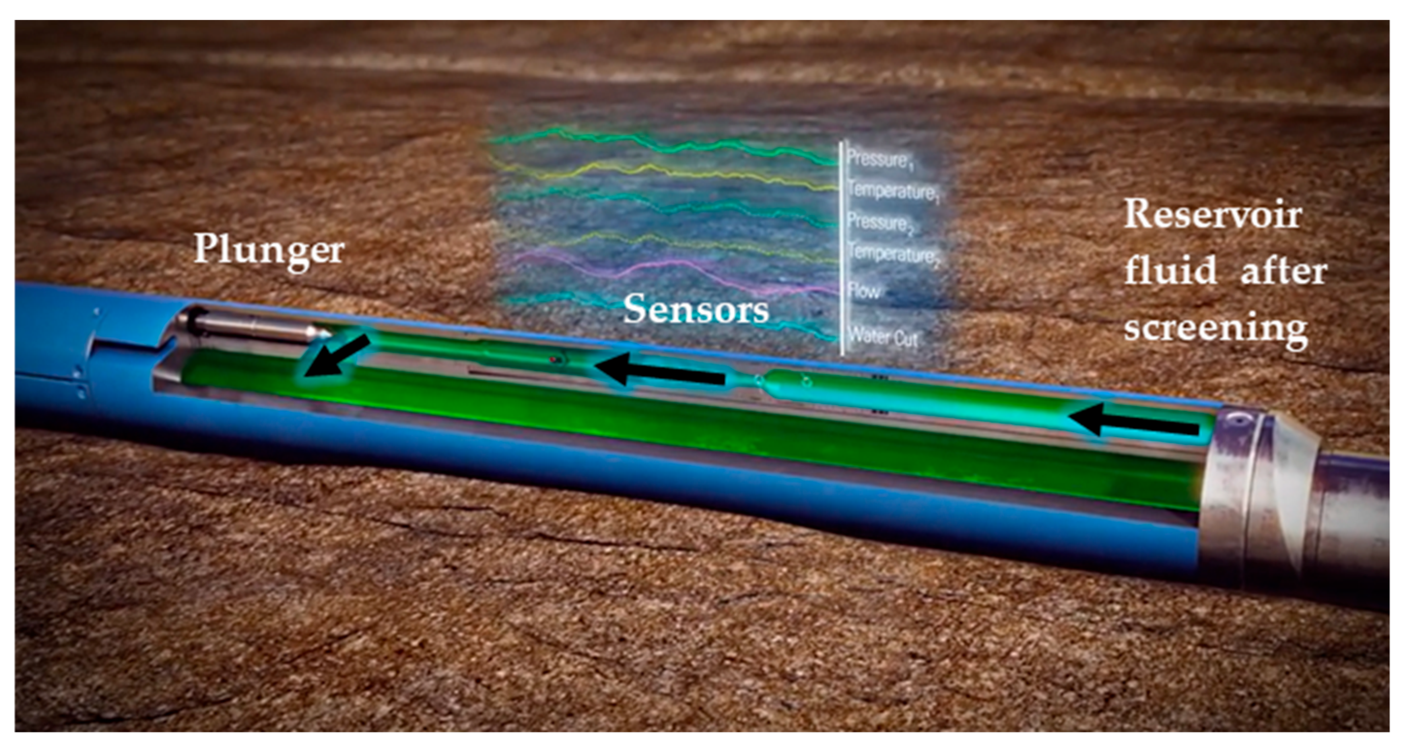 Processes 14 00515 g002 Processes 14 00515 g002