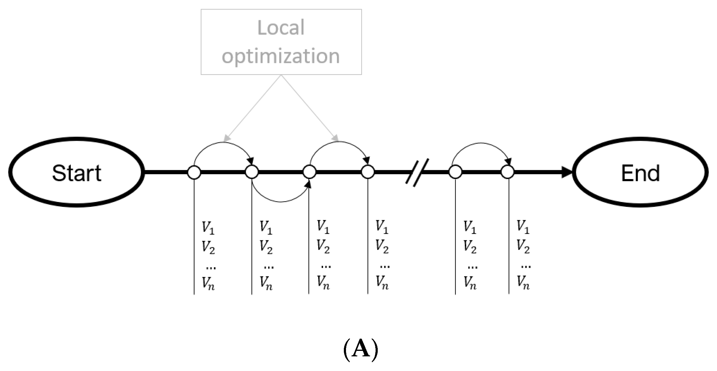 Processes 14 00515 g003a Processes 14 00515 g003a