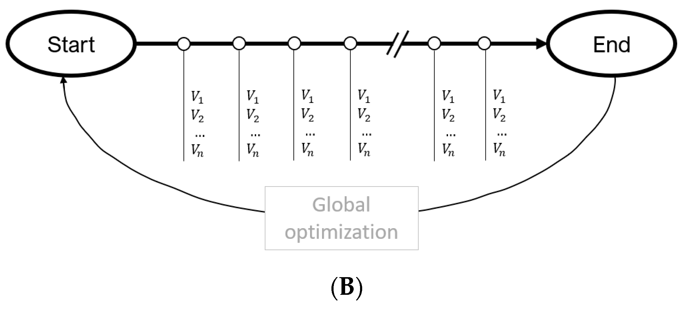 Processes 14 00515 g003b Processes 14 00515 g003b