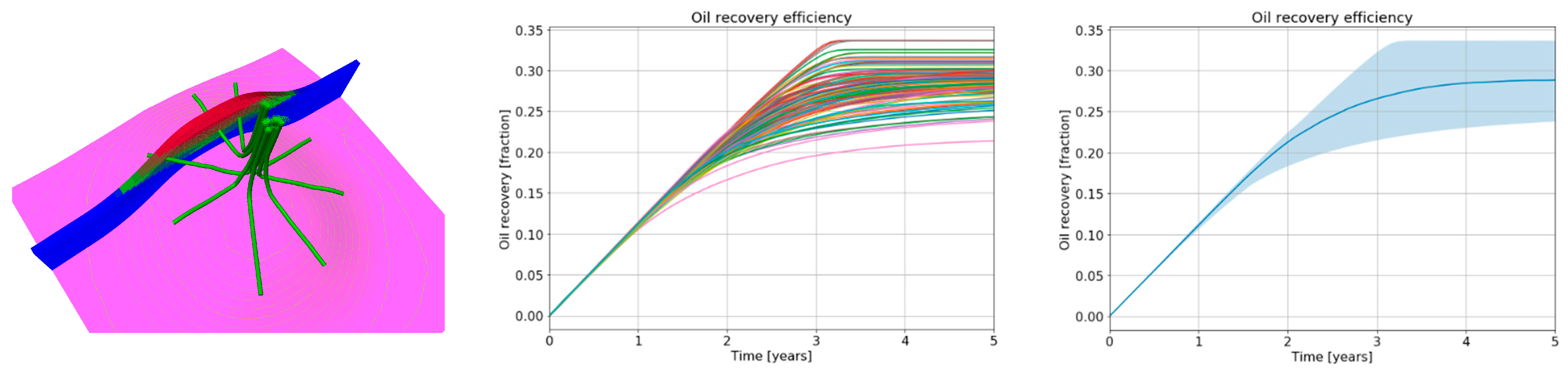 Processes 14 00515 g010 Processes 14 00515 g010