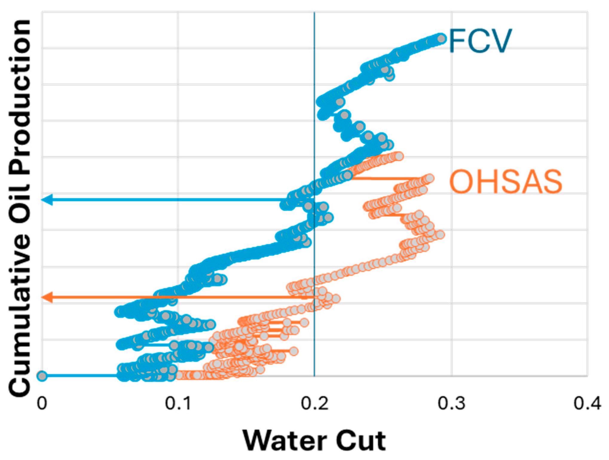 Processes 14 00515 g012 Processes 14 00515 g012