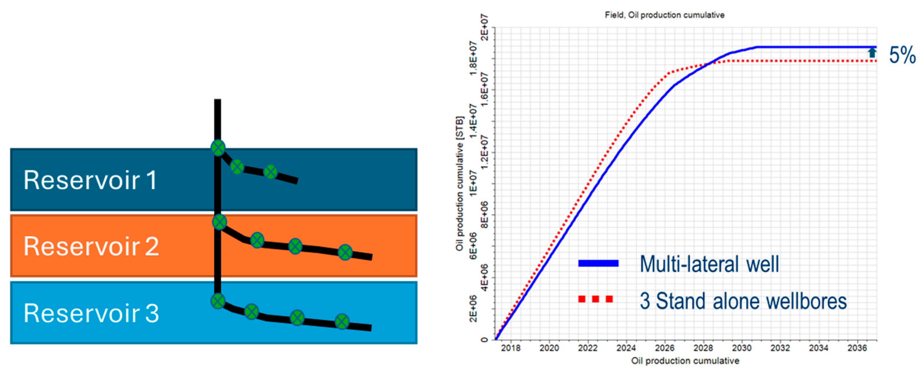 Processes 14 00515 g013 Processes 14 00515 g013