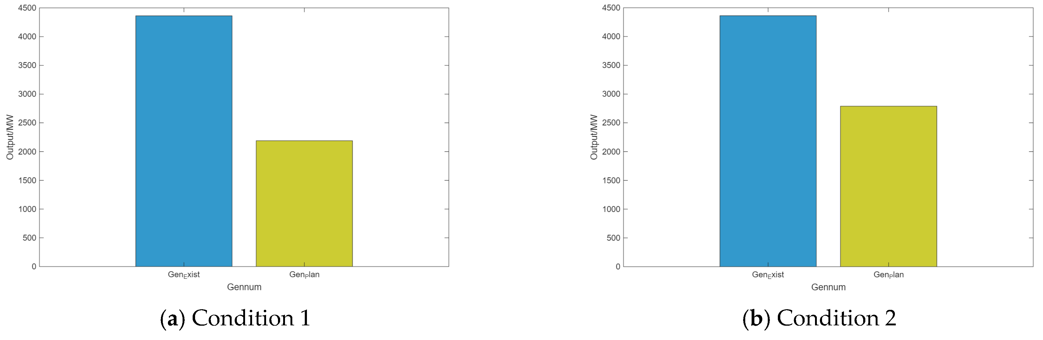 Processes 14 00516 g006 Processes 14 00516 g006