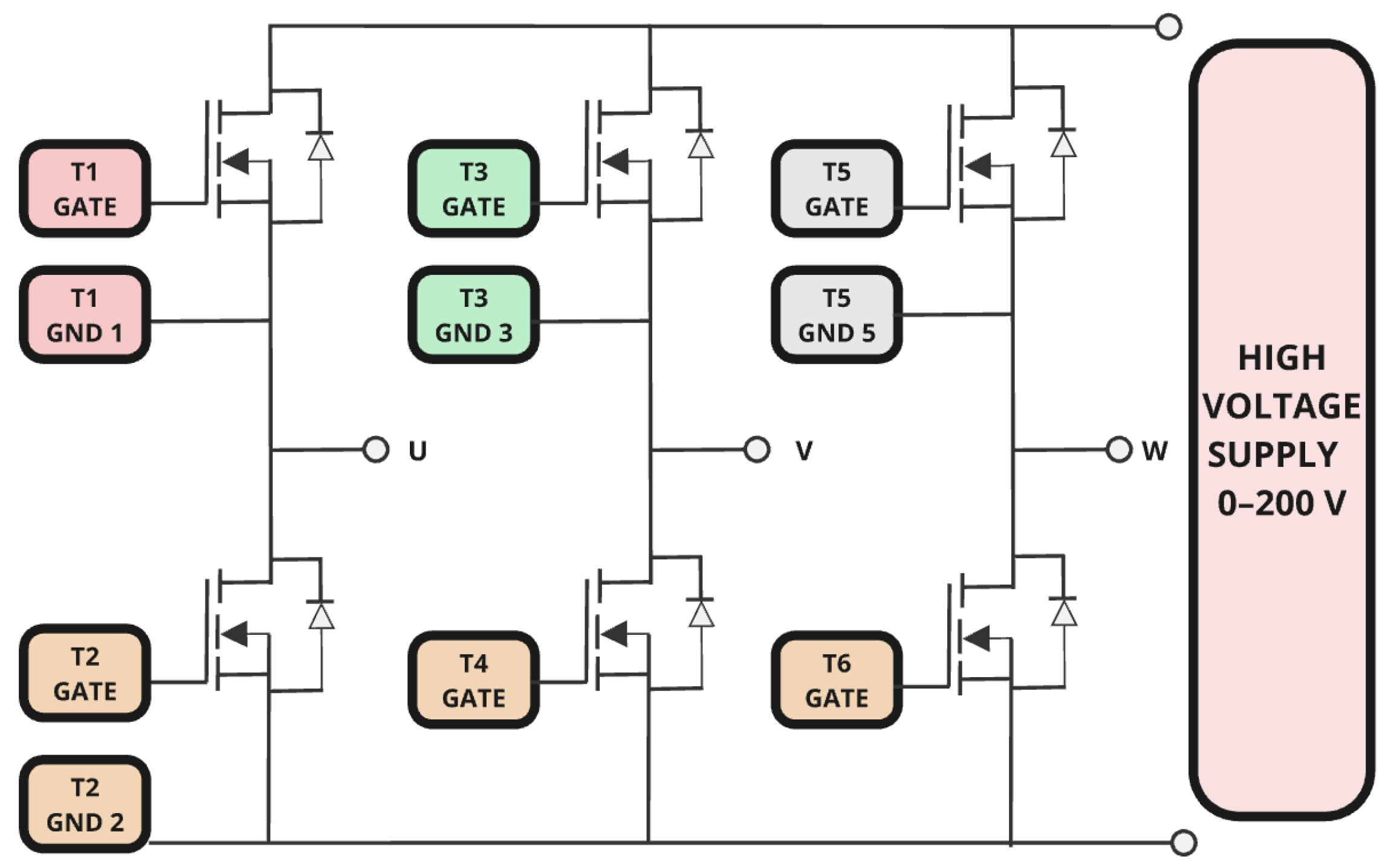 Processes 14 00519 g005