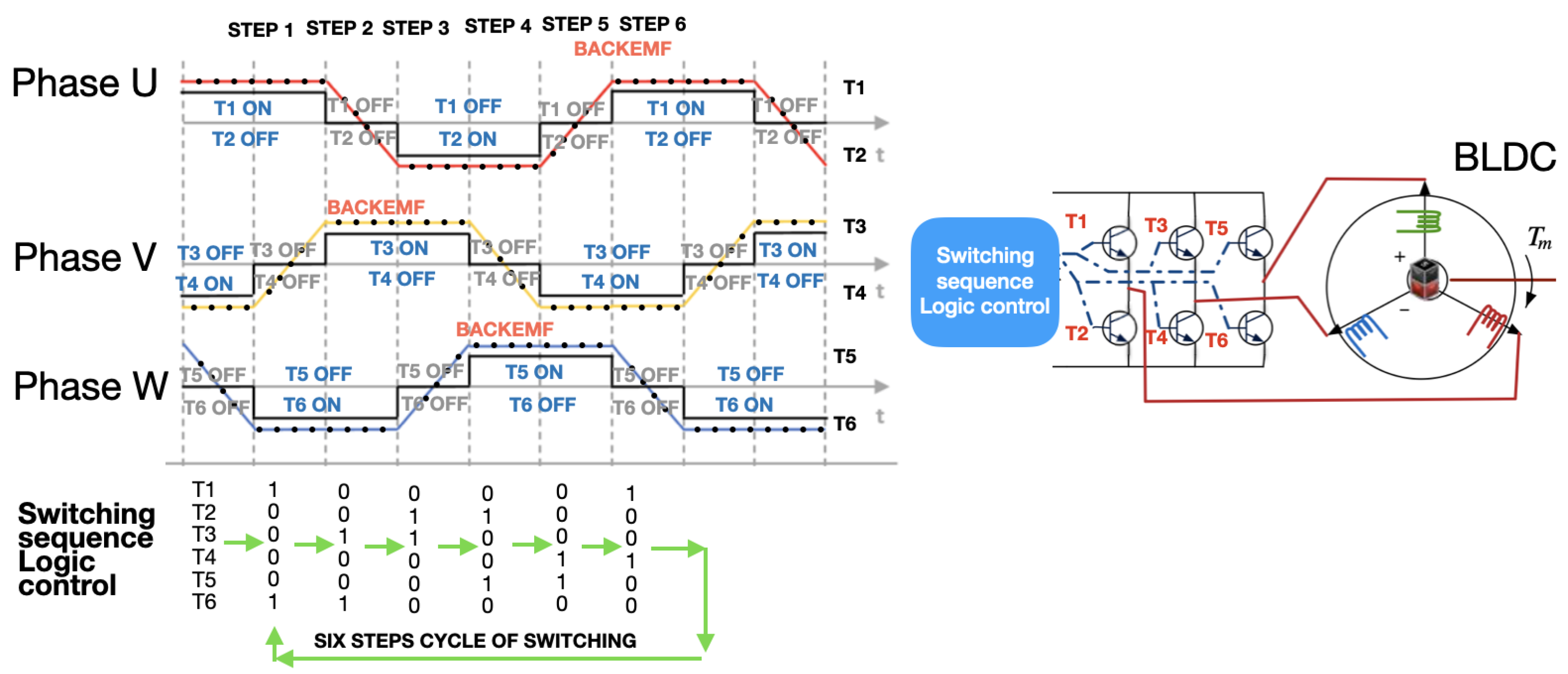 Processes 14 00519 g006