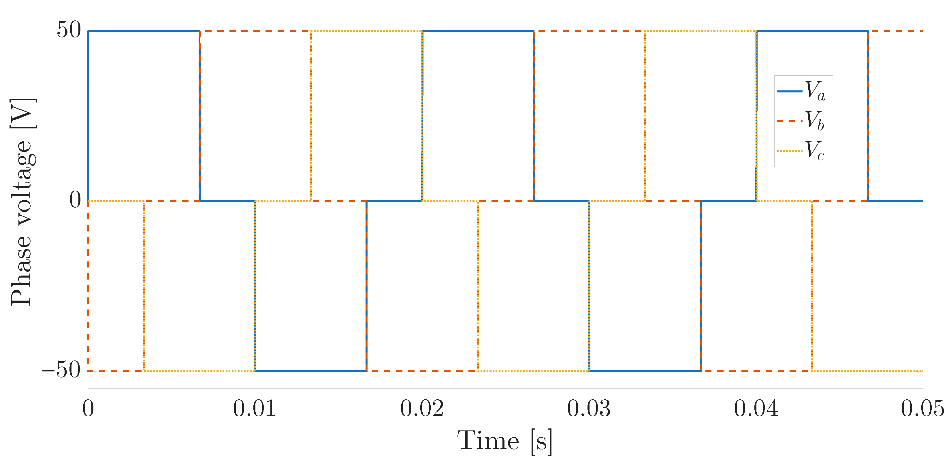 Processes 14 00519 g010