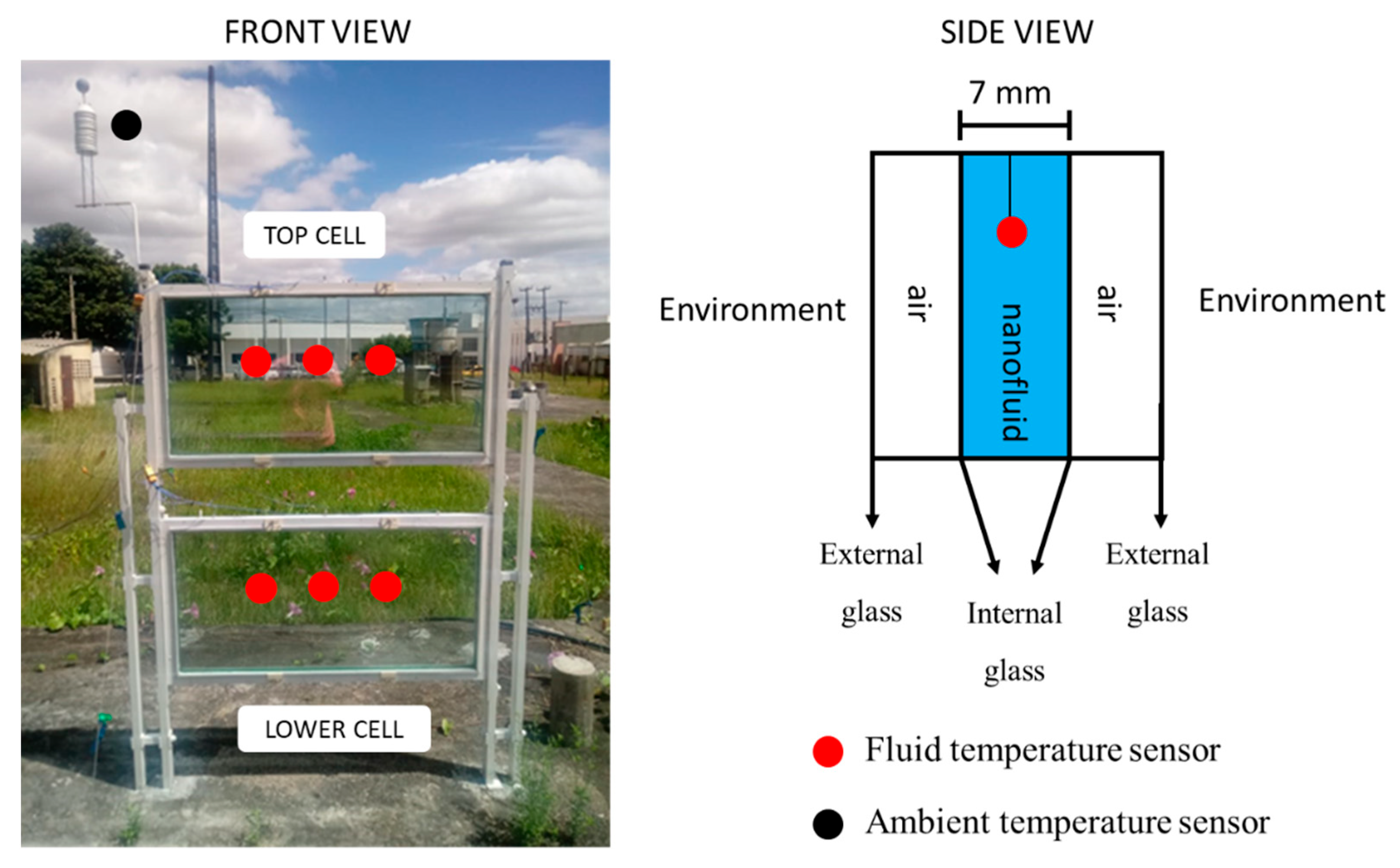Processes 14 00525 g001