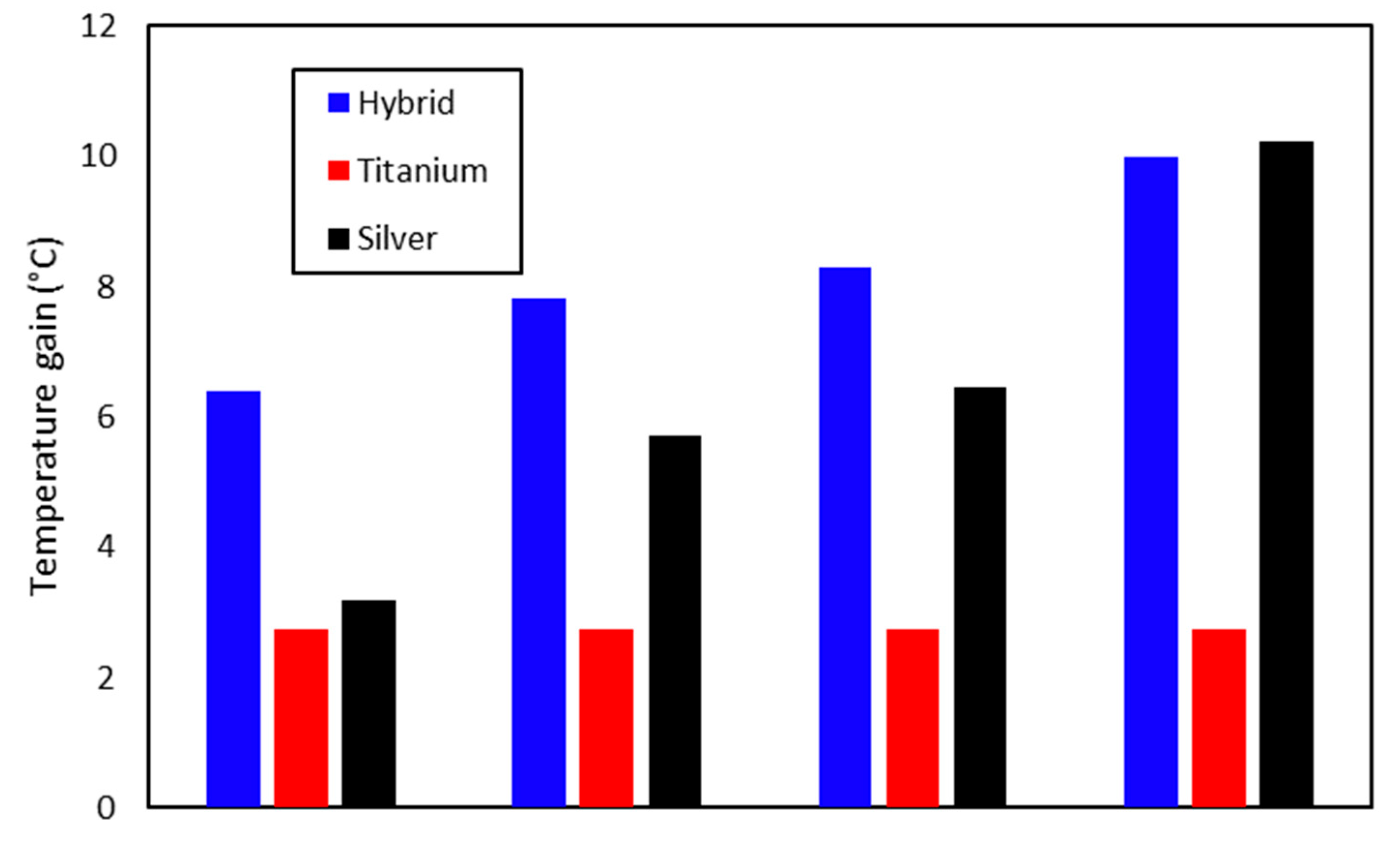 Processes 14 00525 g011