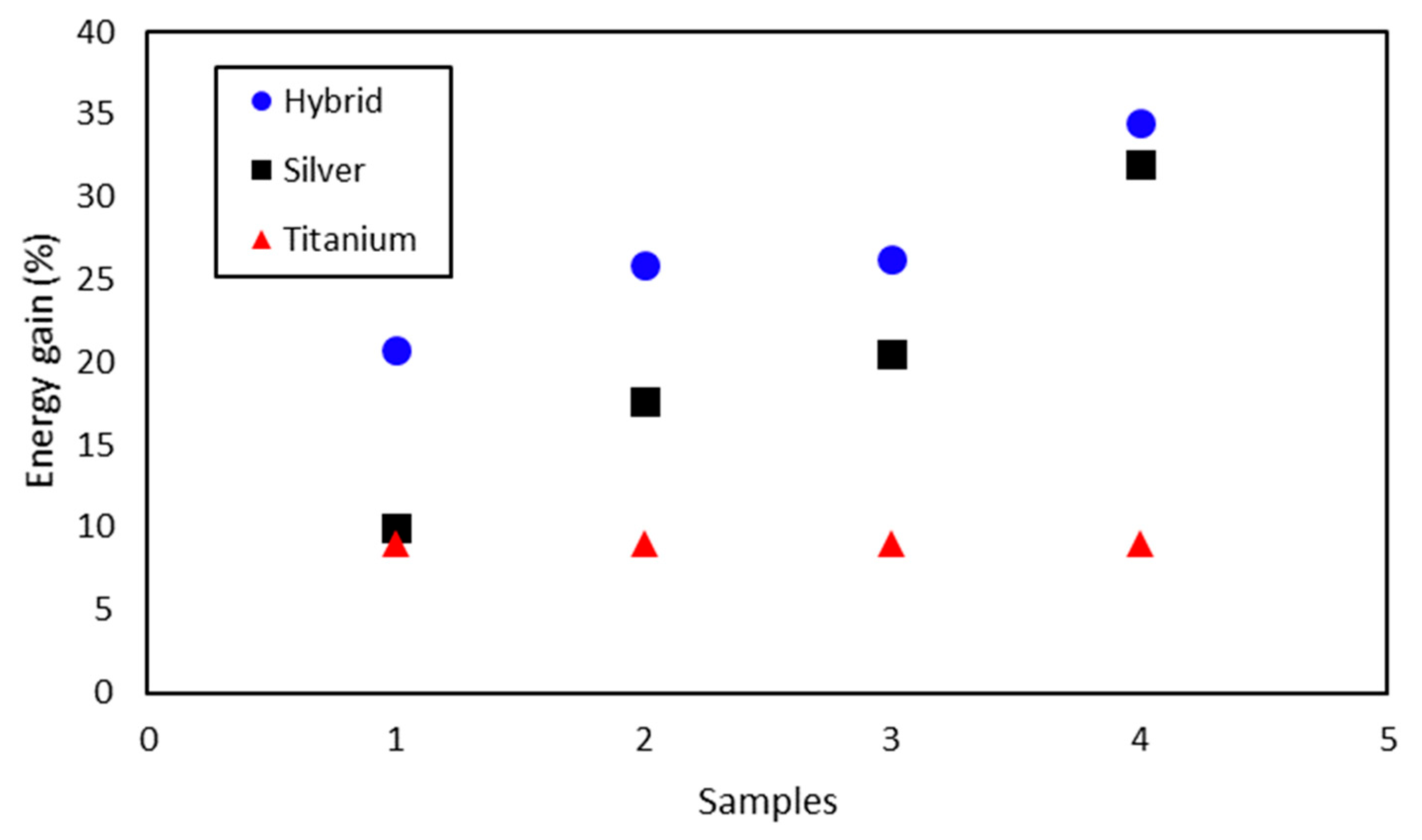 Processes 14 00525 g013