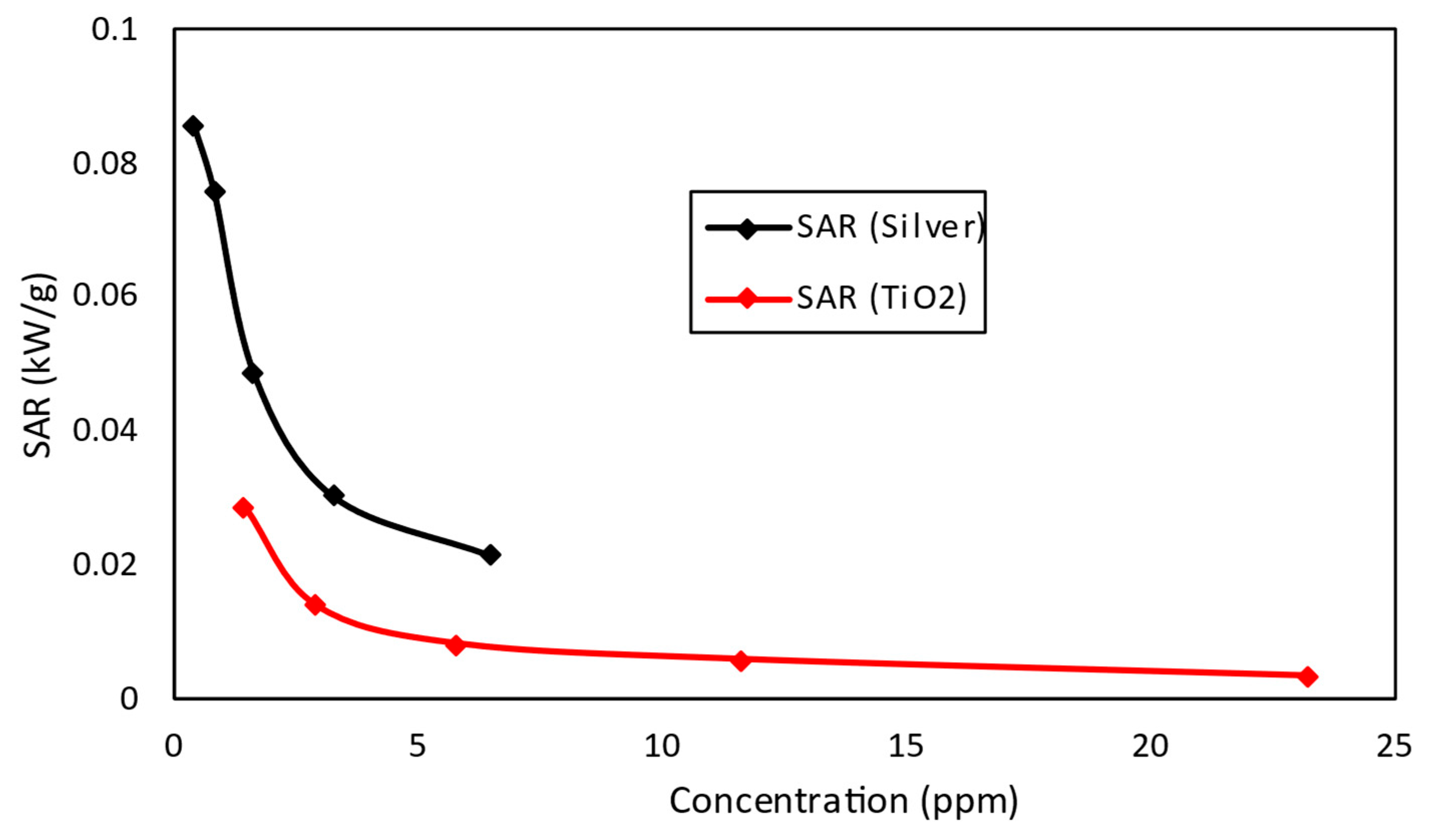 Processes 14 00525 g014