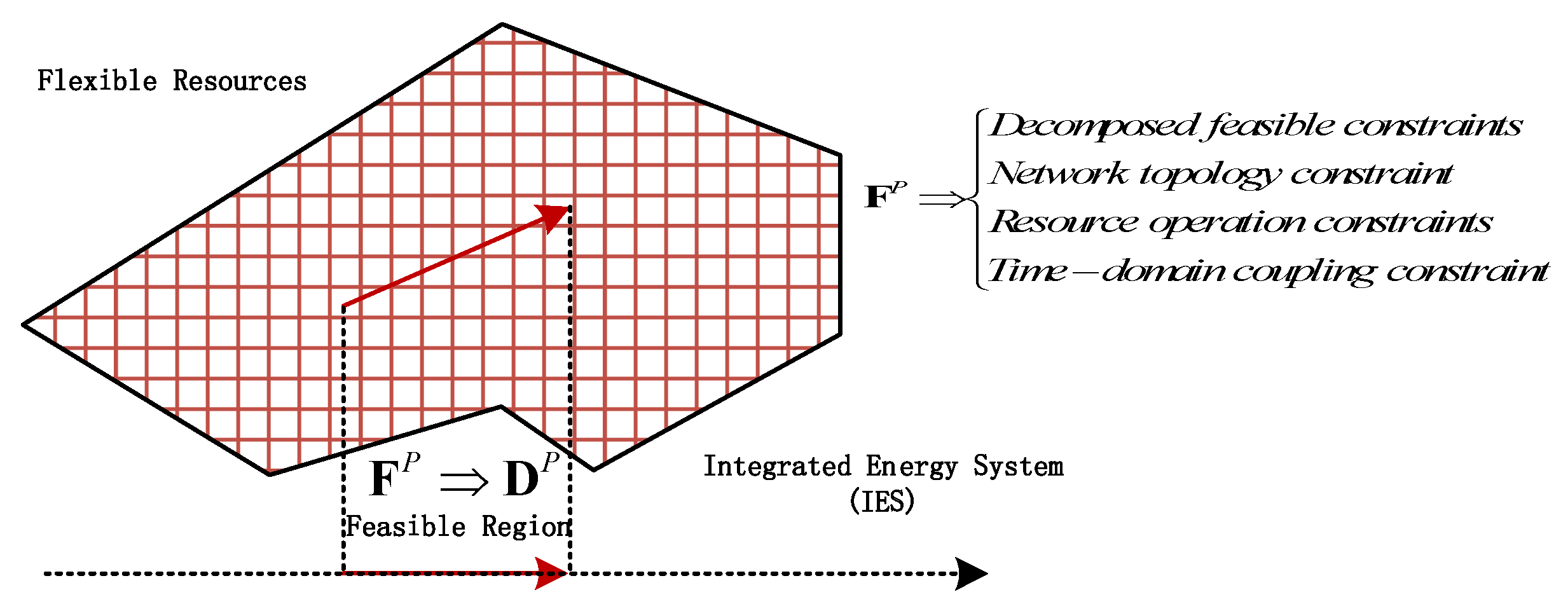 Processes 14 00526 g001 Processes 14 00526 g001