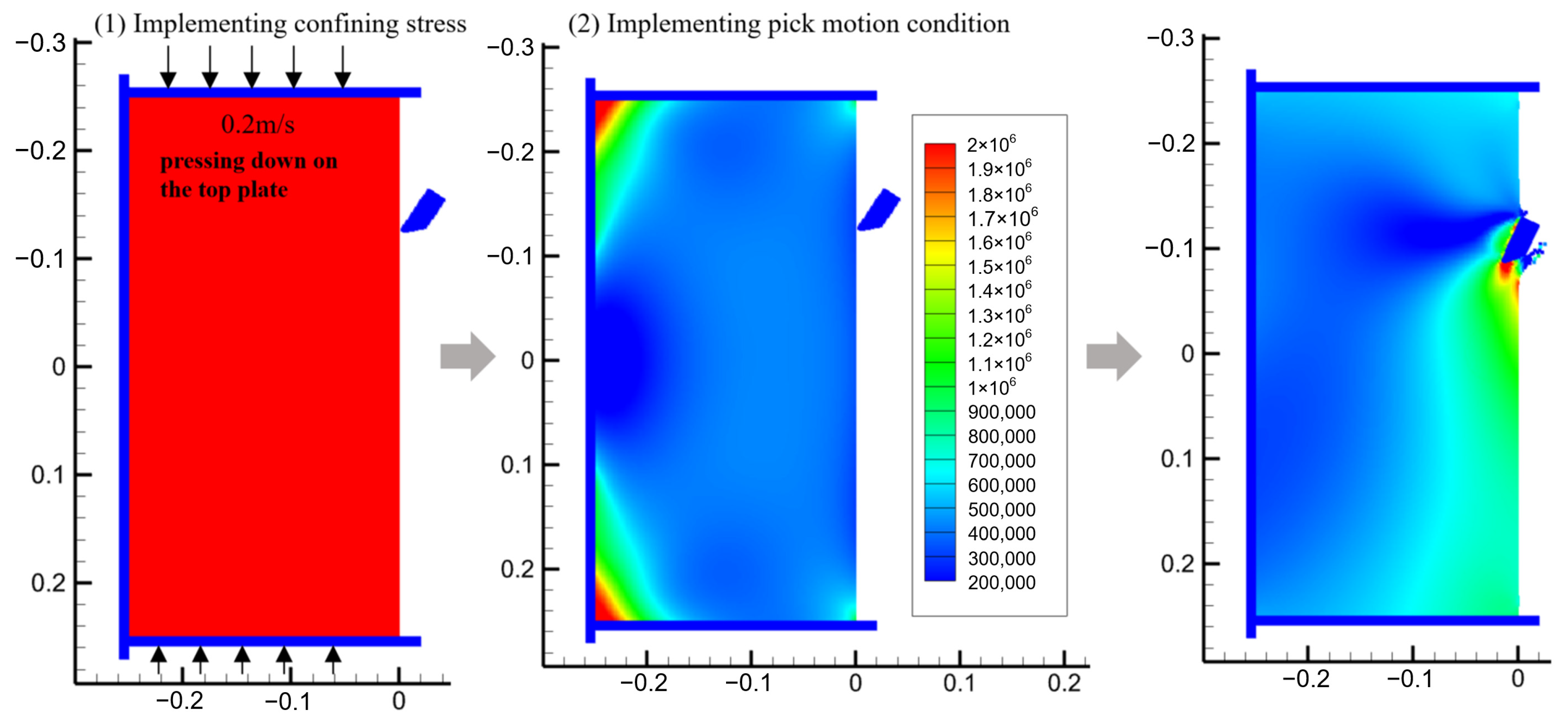 Processes 14 00531 g019