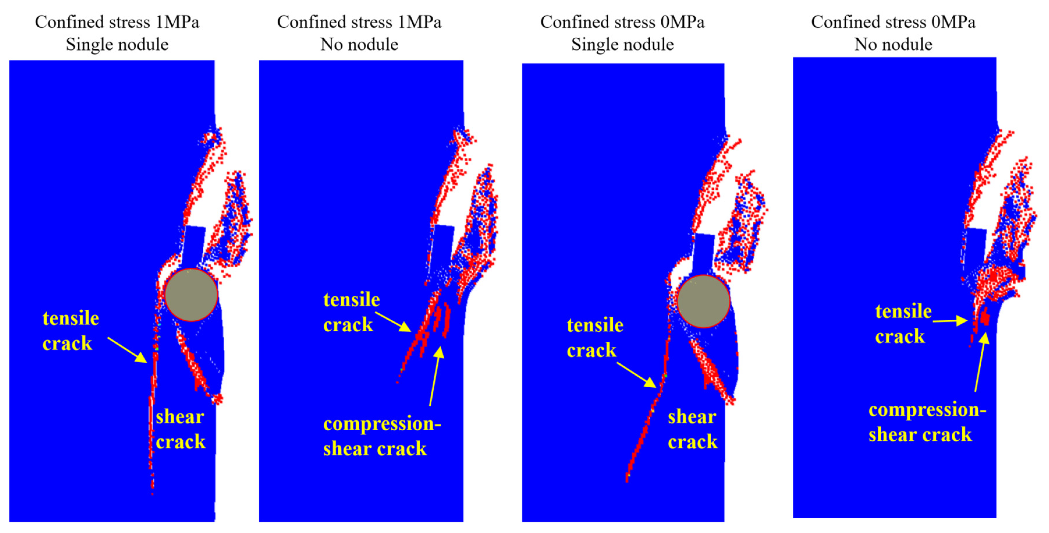 Processes 14 00531 g021
