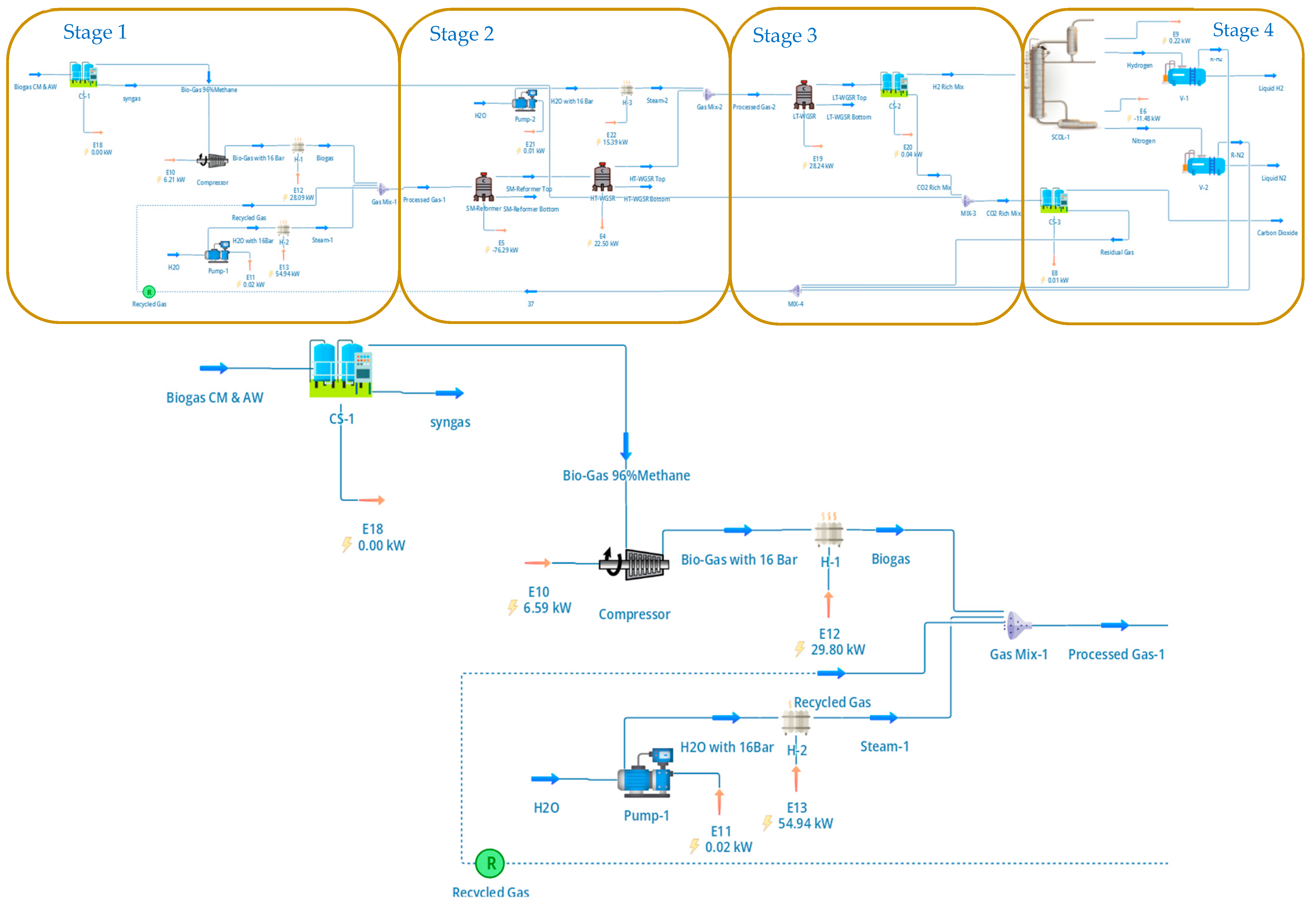 Processes 14 00532 g001 Processes 14 00532 g001