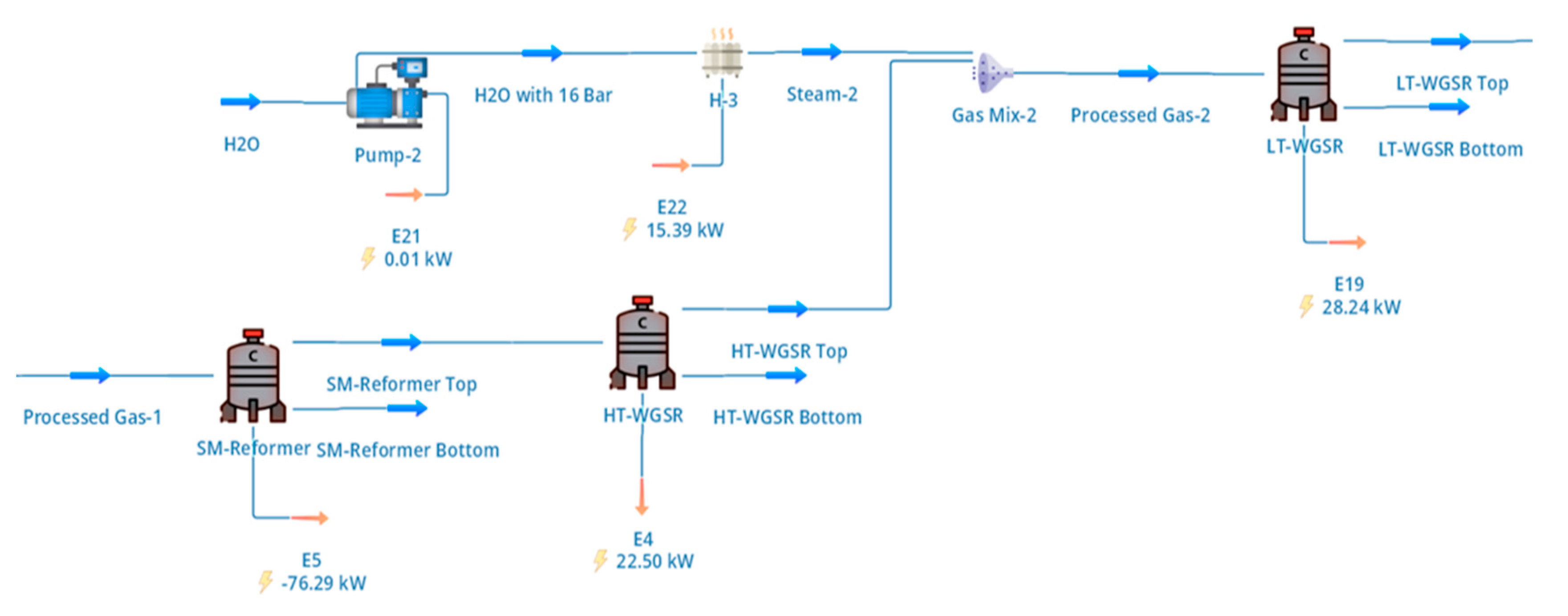 Processes 14 00532 g002 Processes 14 00532 g002