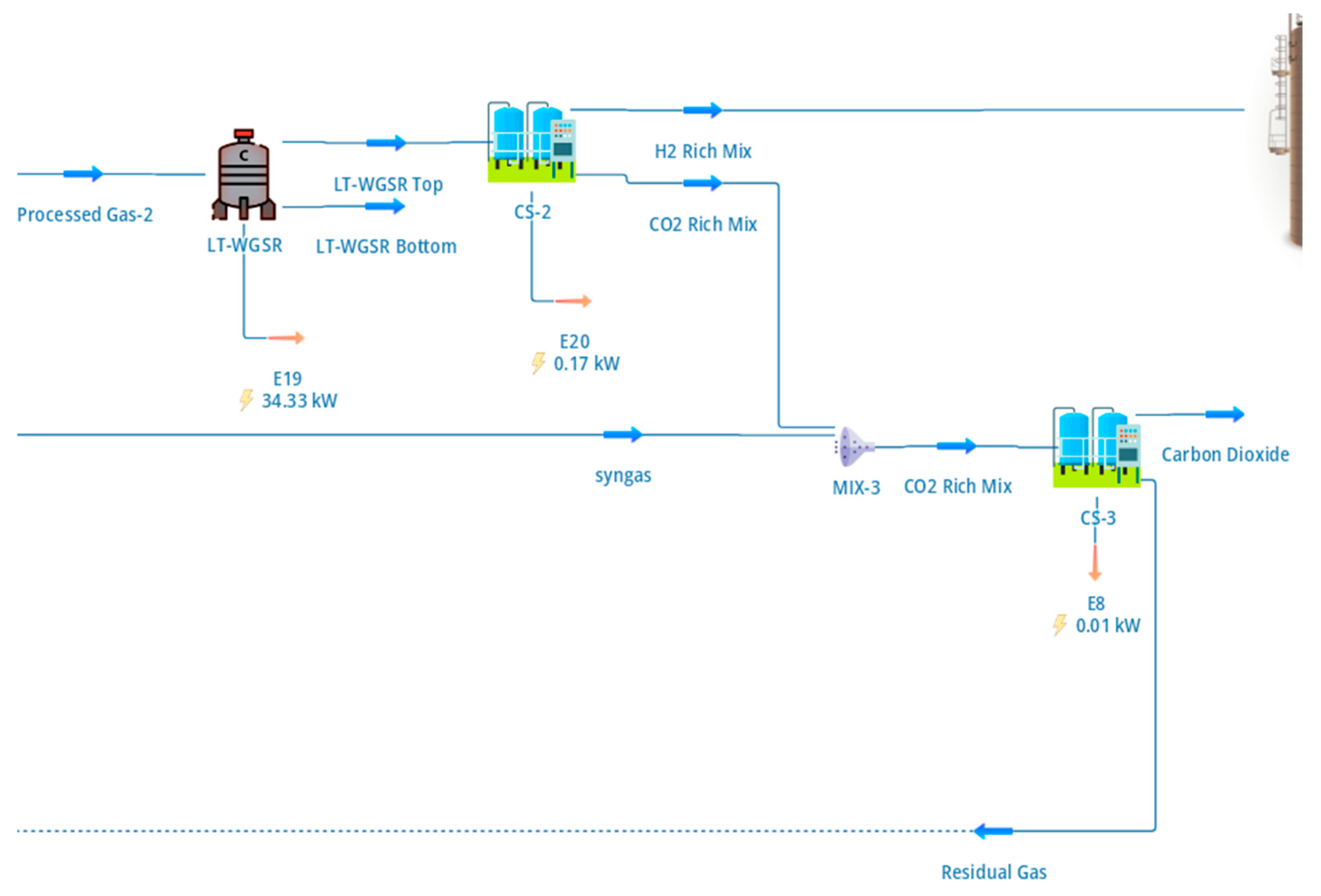 Processes 14 00532 g003 Processes 14 00532 g003