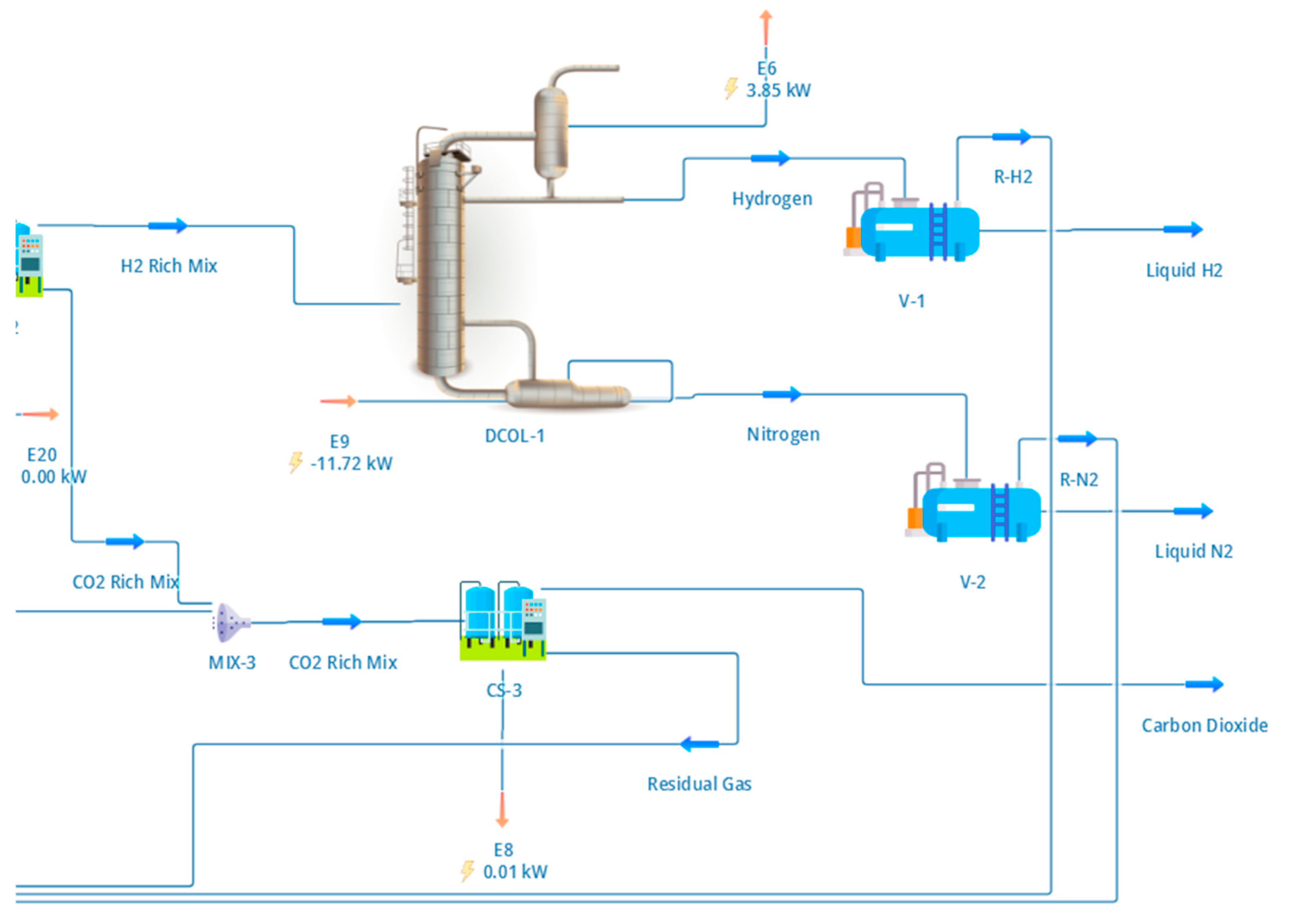 Processes 14 00532 g004 Processes 14 00532 g004