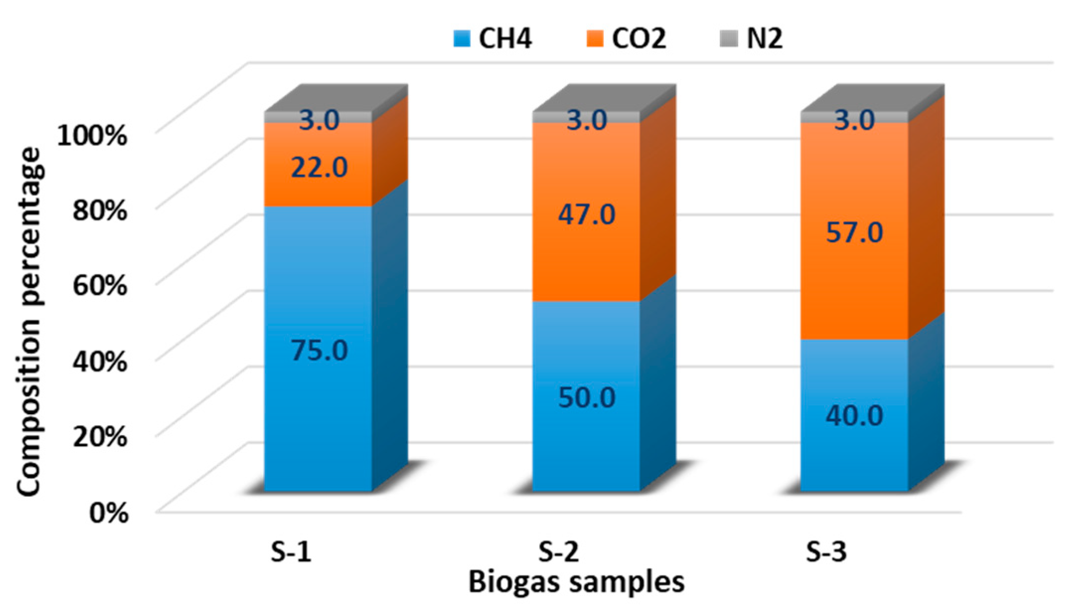 Processes 14 00532 g005 Processes 14 00532 g005