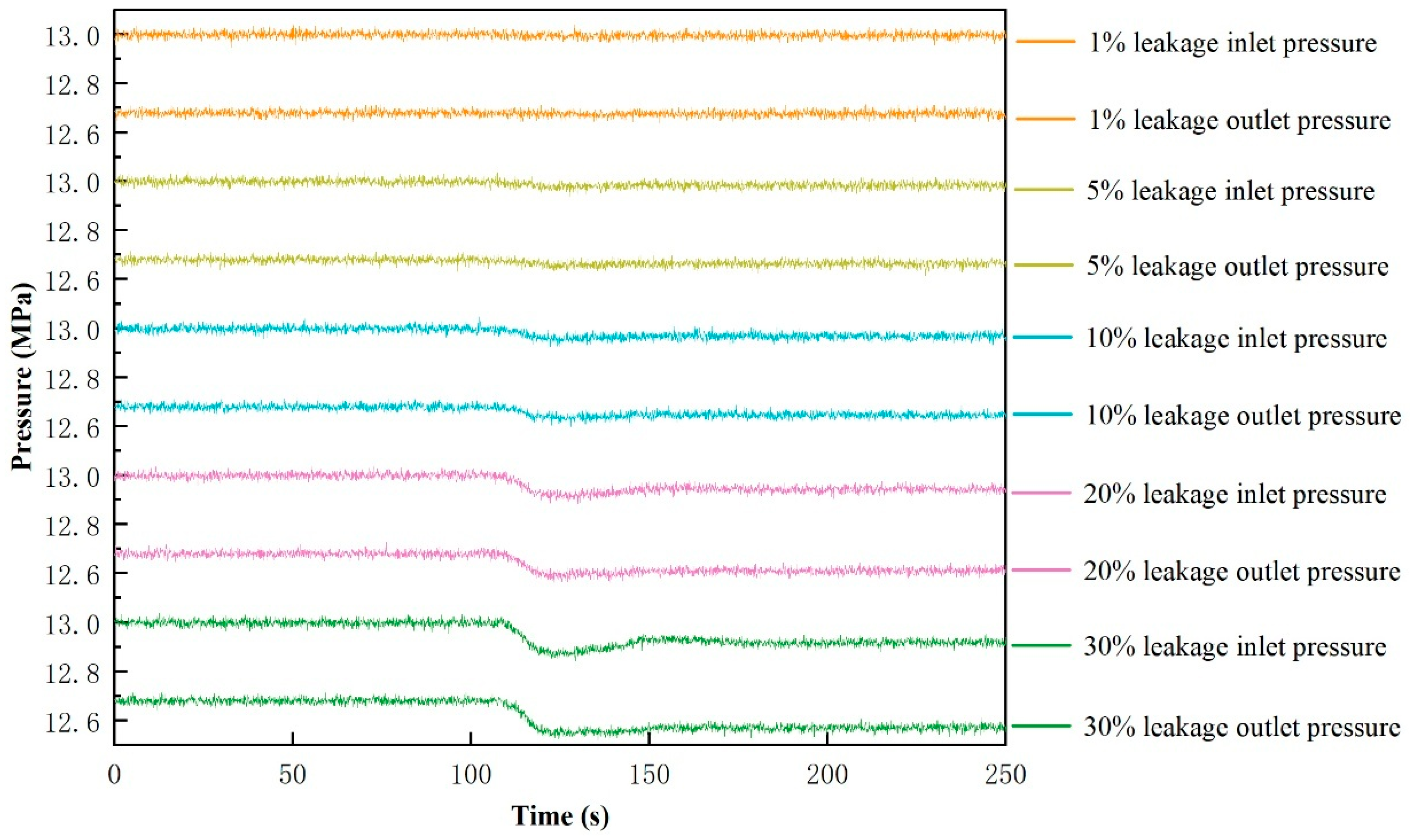 Processes 14 00536 g012 Processes 14 00536 g012