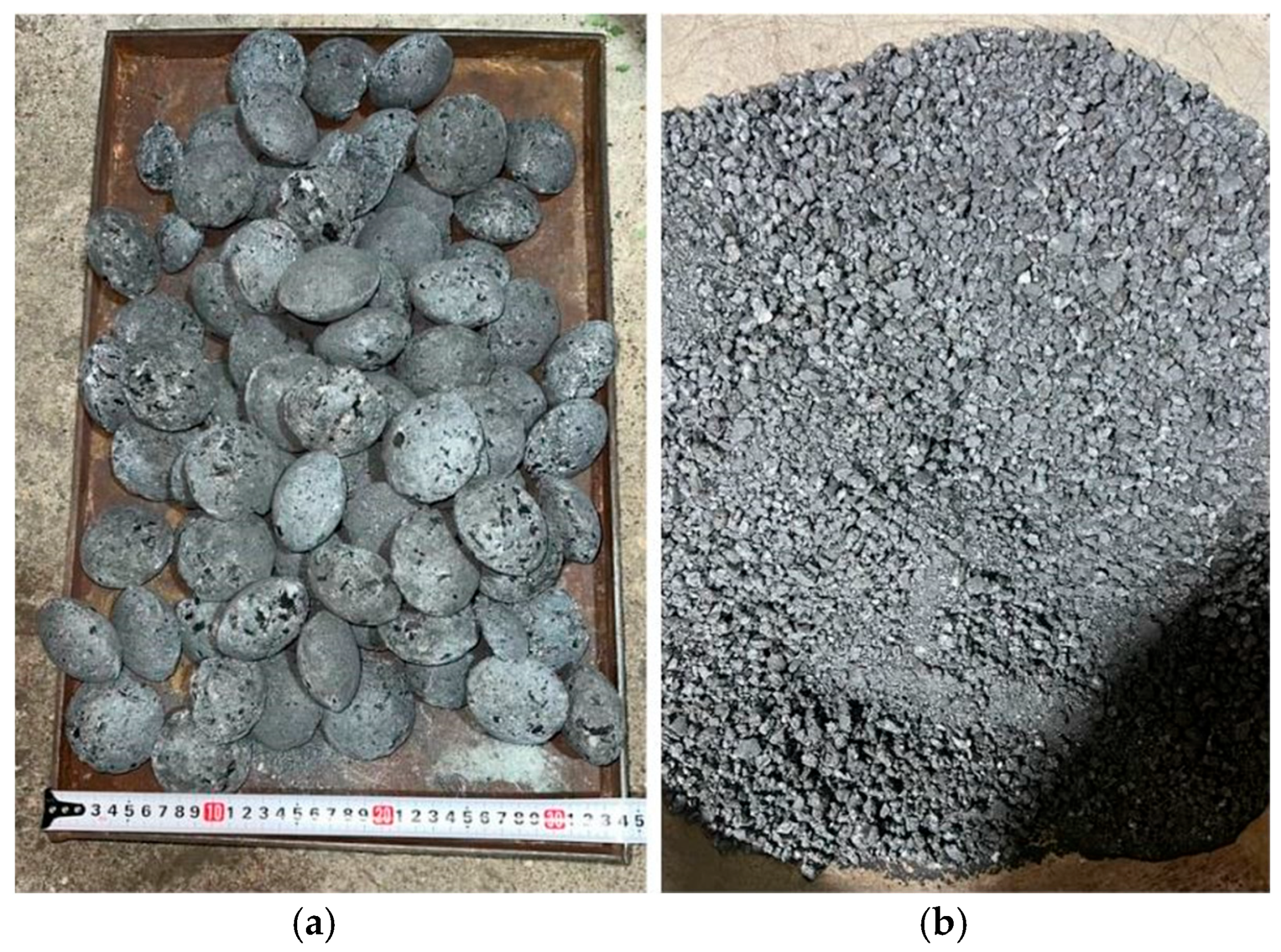 Processes 14 00539 g003