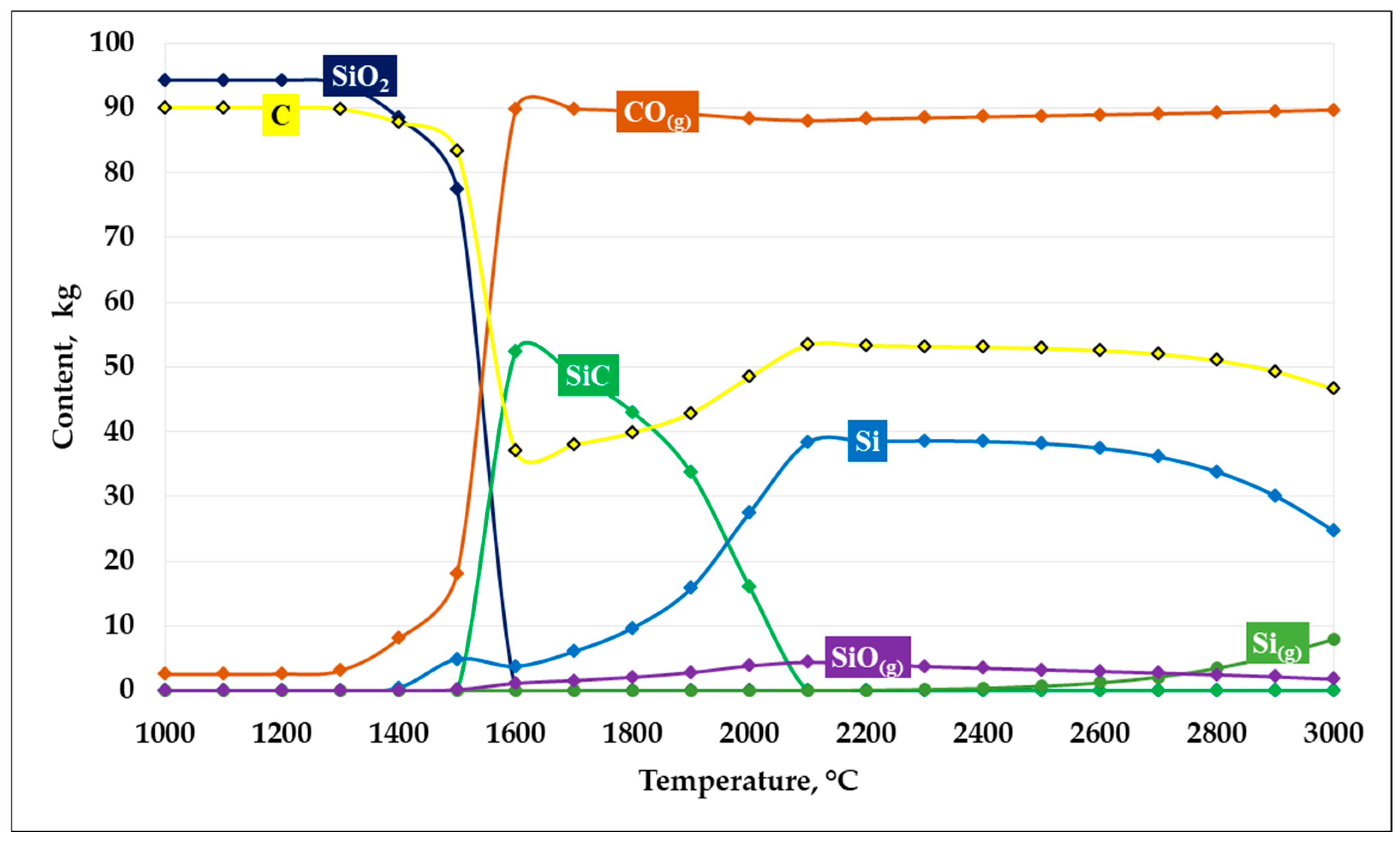 Processes 14 00539 g004