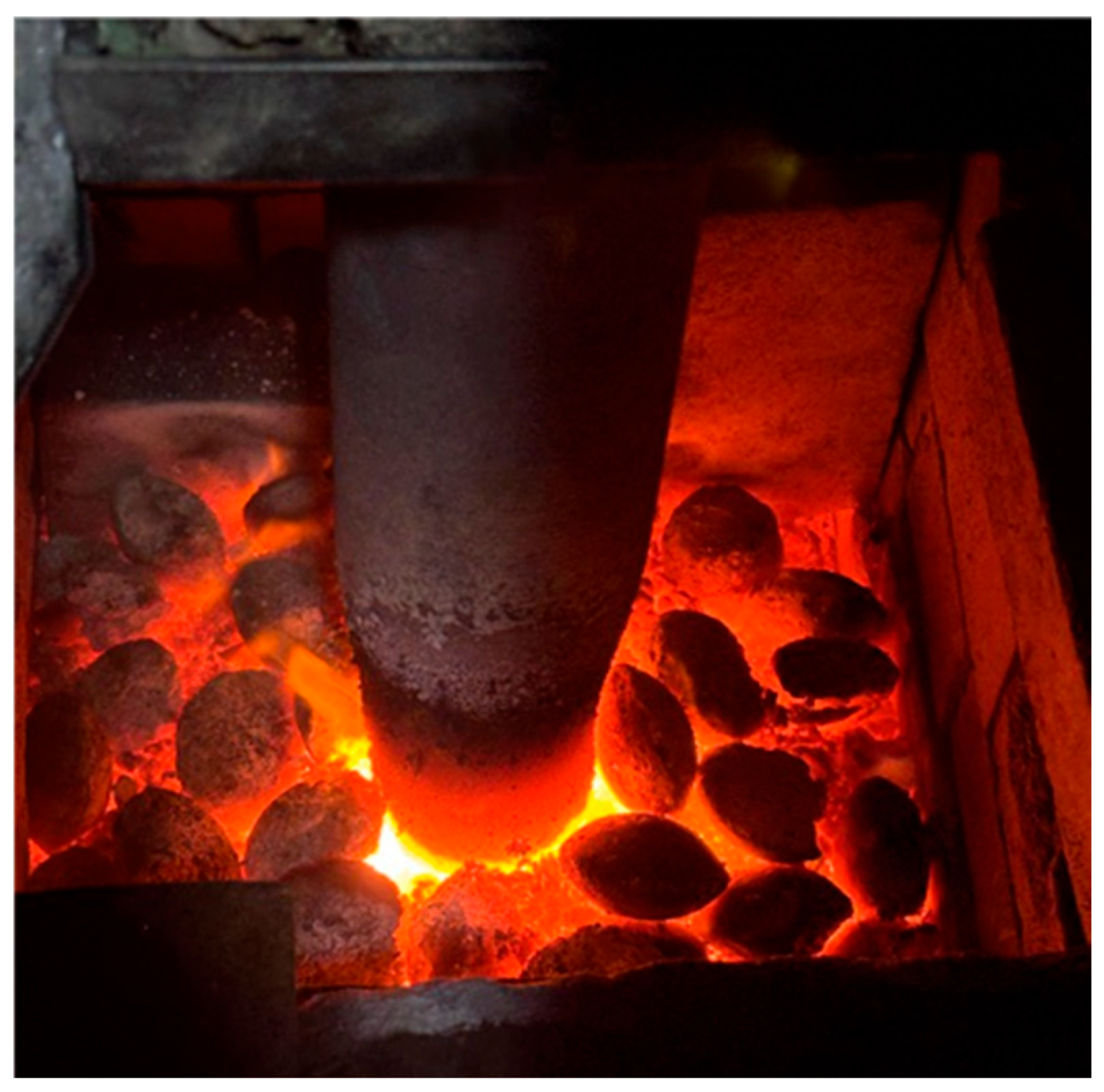 Processes 14 00539 g007