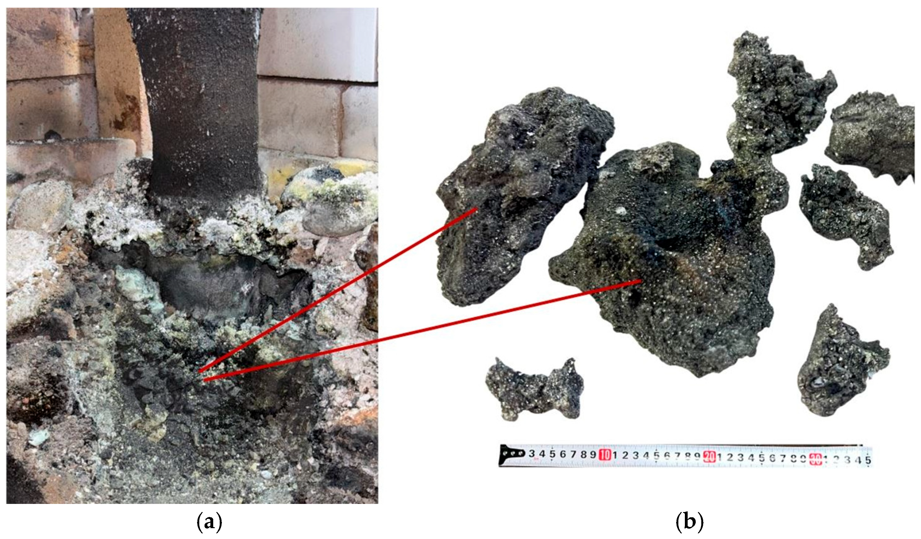 Processes 14 00539 g009