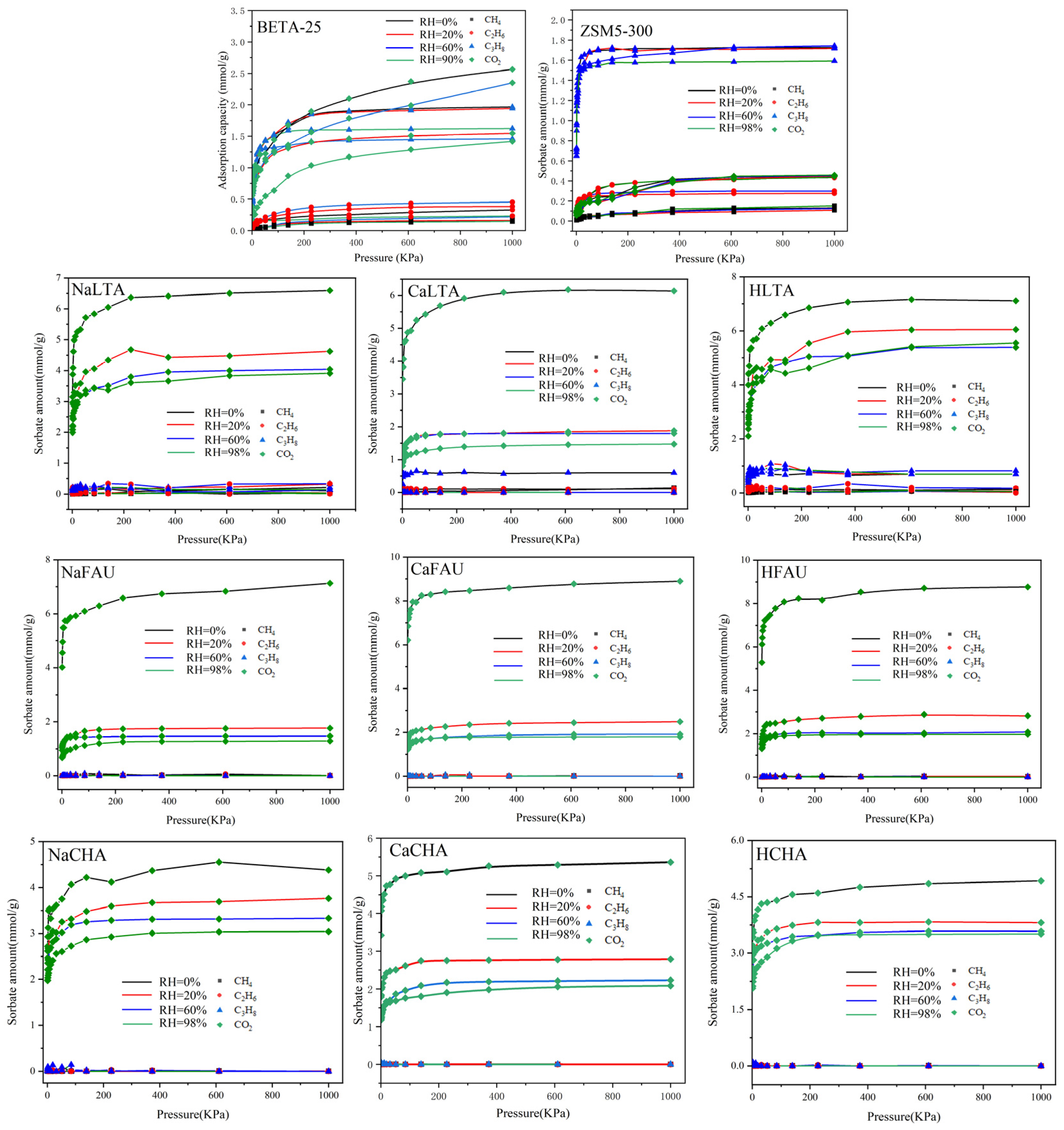 Processes 14 00542 g001 Processes 14 00542 g001