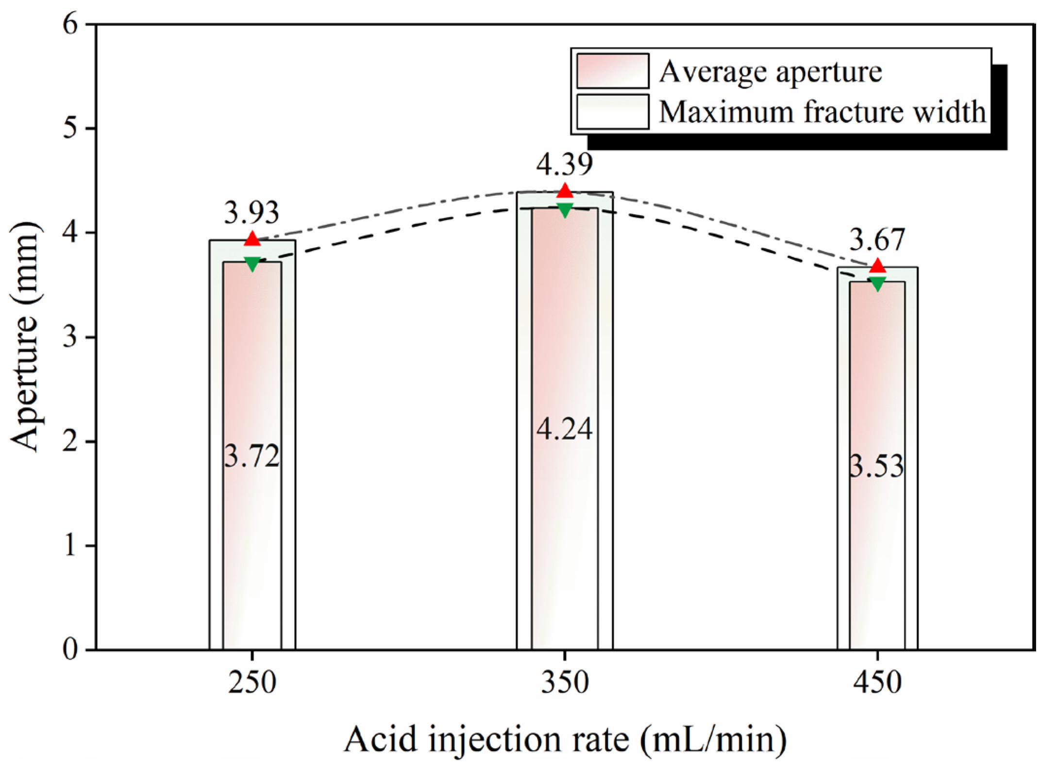 Processes 14 00545 g019 Processes 14 00545 g019