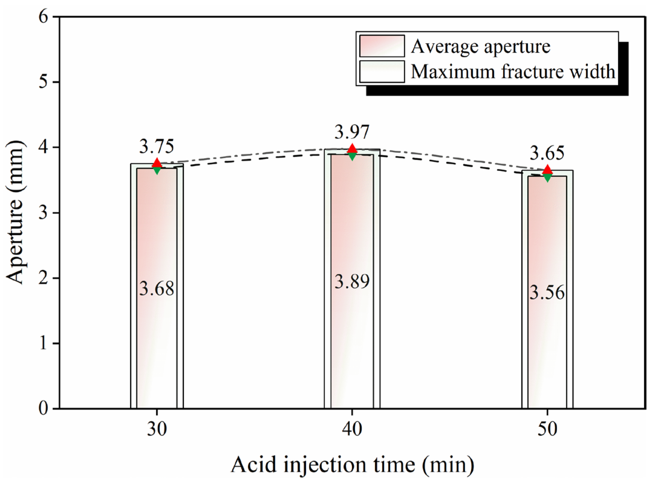 Processes 14 00545 g028 Processes 14 00545 g028