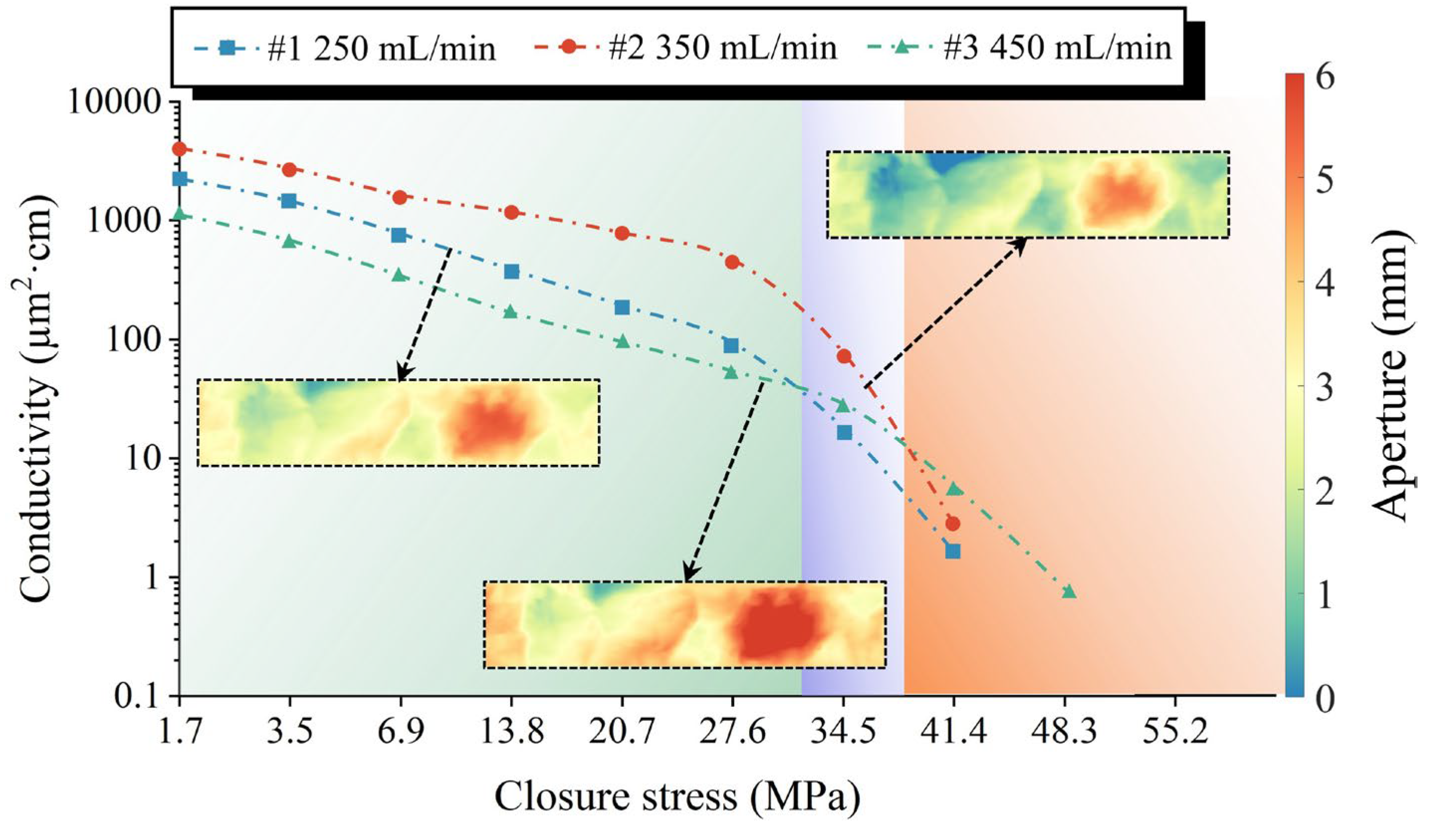 Processes 14 00545 g031 Processes 14 00545 g031