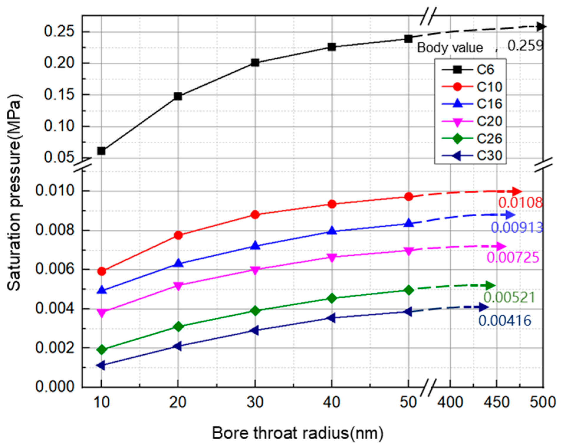 Processes 14 00548 g007 Processes 14 00548 g007