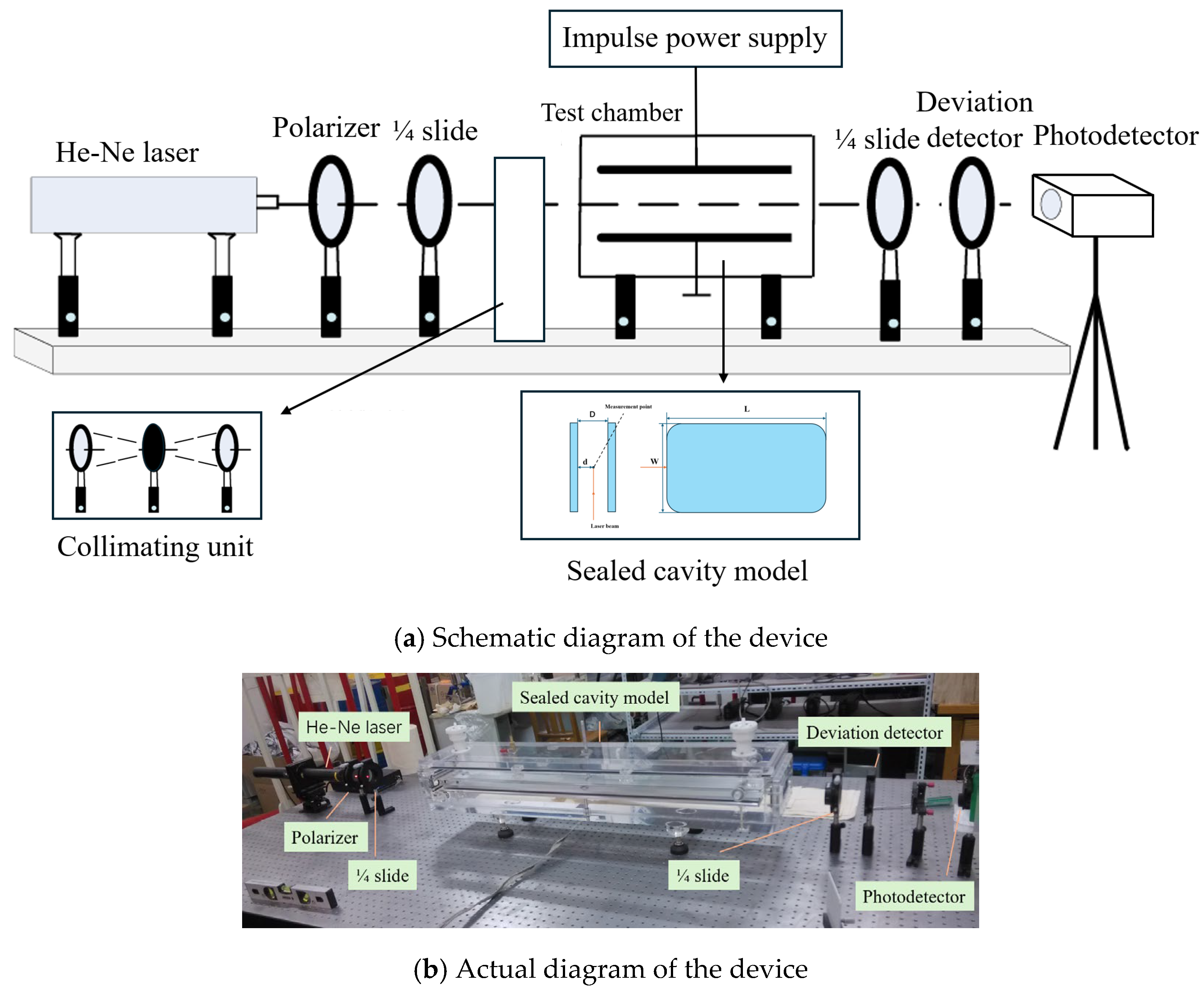 Processes 14 00551 g002