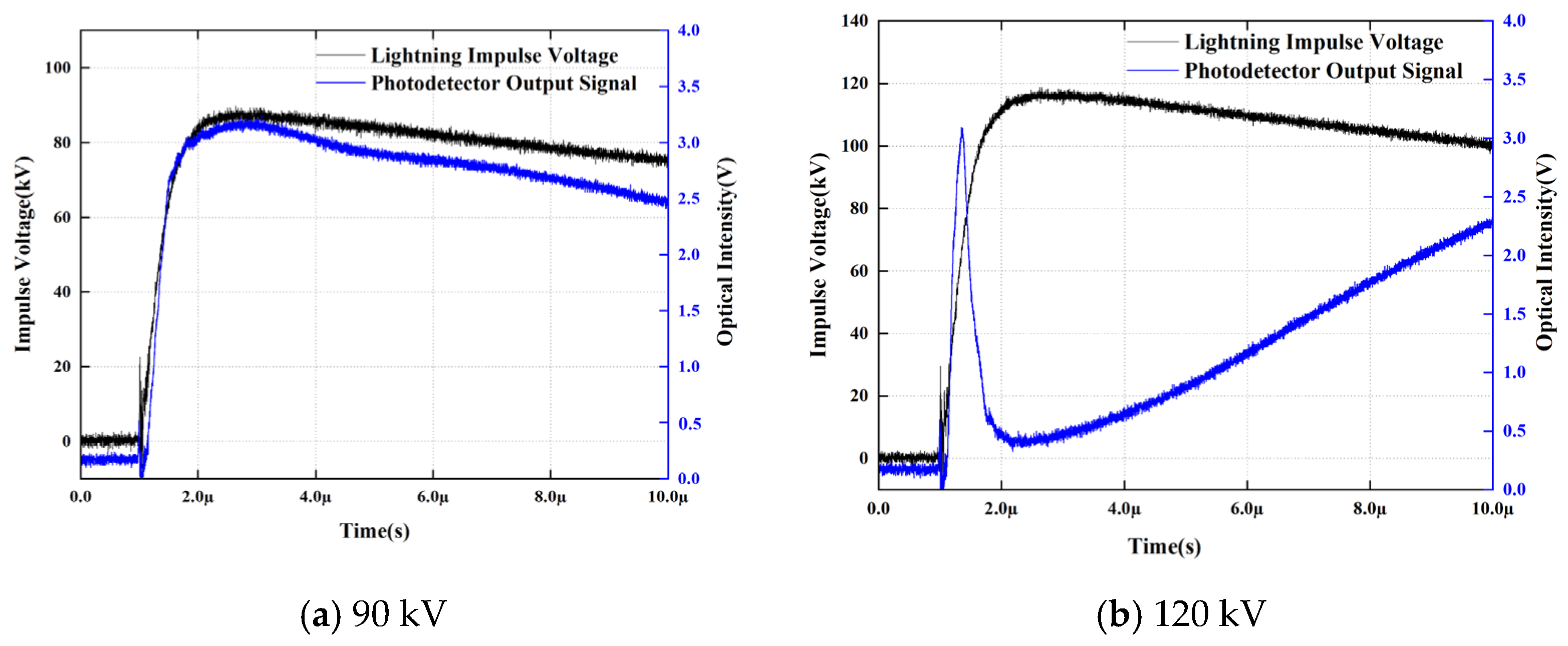 Processes 14 00551 g008